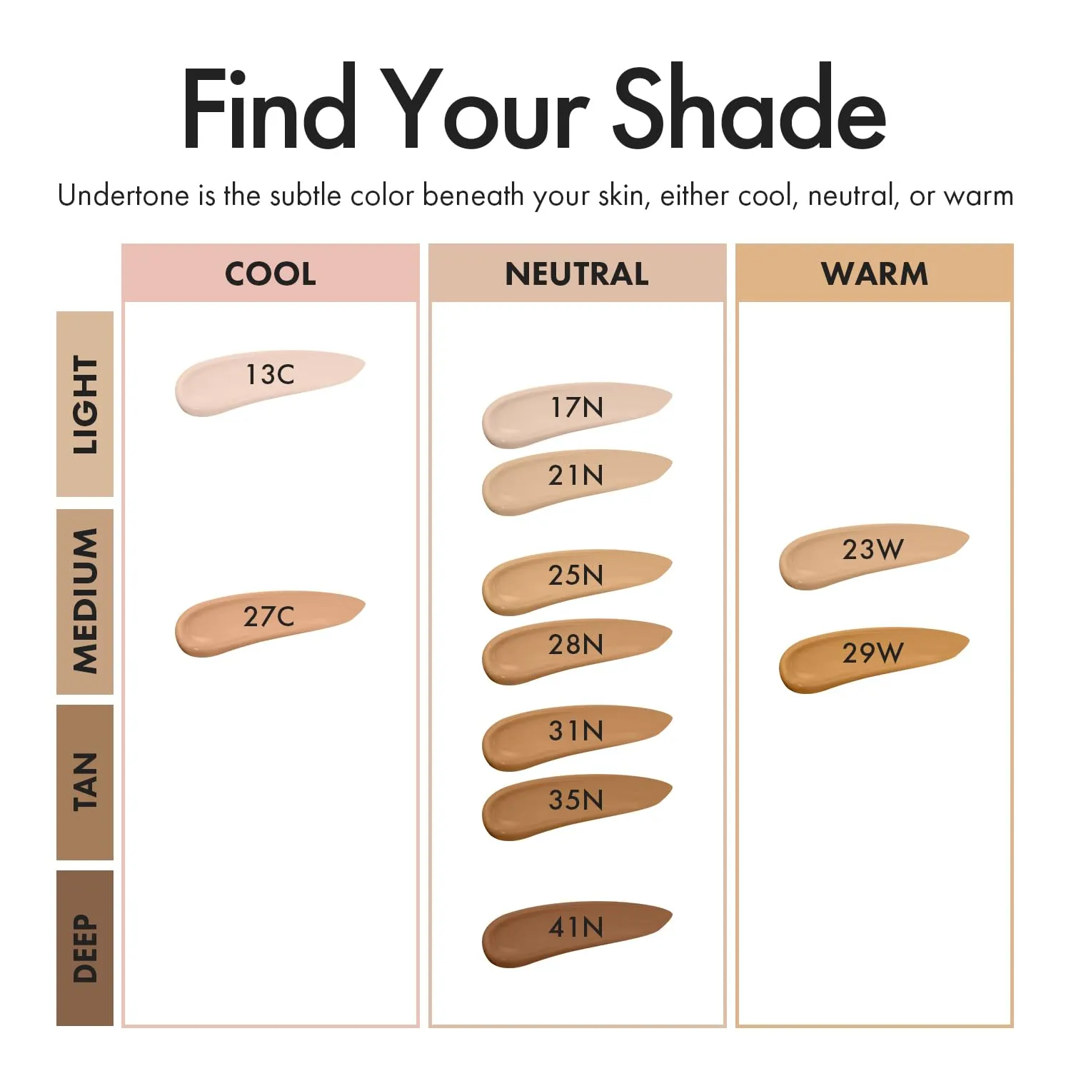 AGE20'S Signature Essence Pact SPF 50  | Pack of 2 | 13 Ivory | Cream Foundation, Dewy Finish, Natural Coverage | Korean Cushion Foundation
