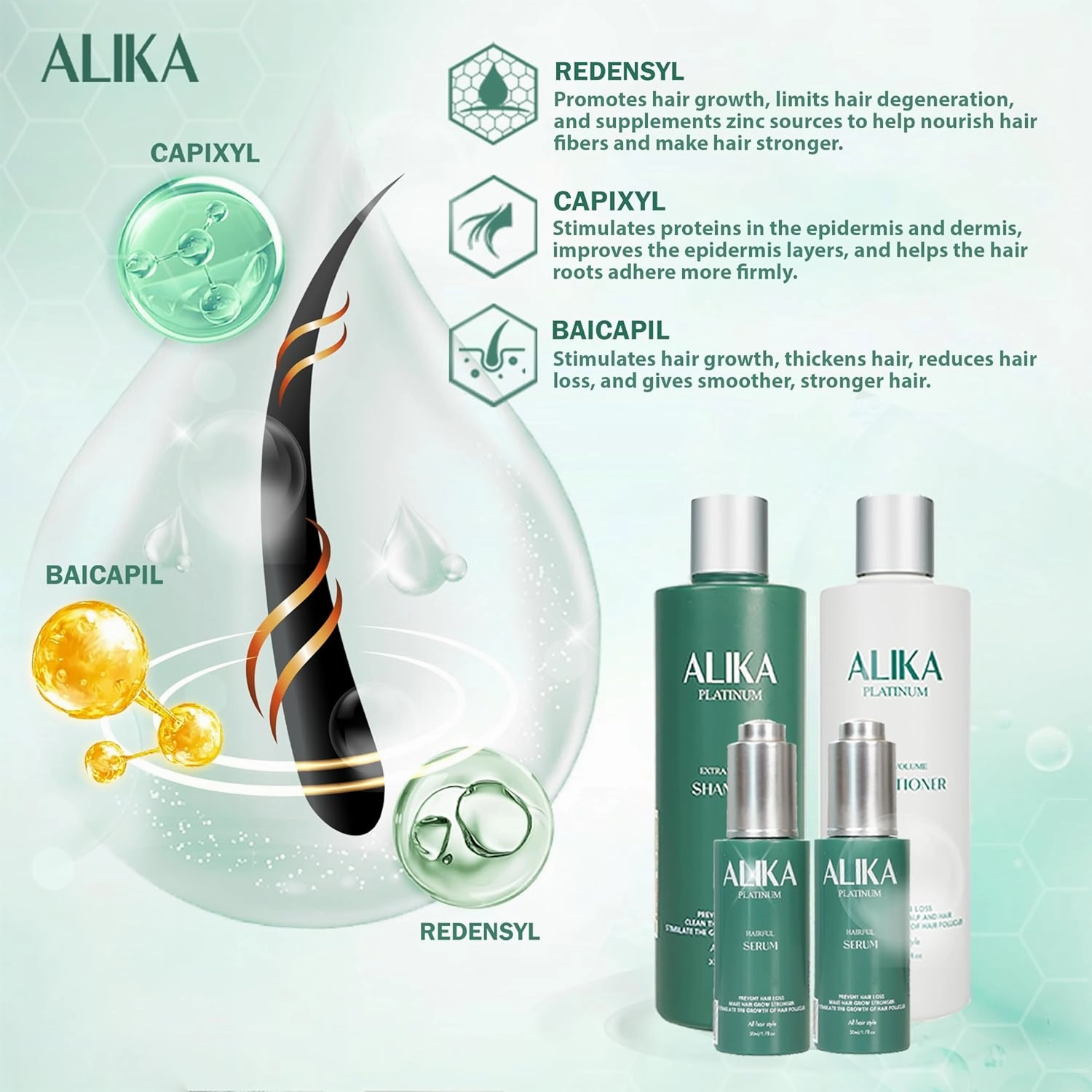 ALIKA Shampoo, Conditioner, And 2 Serum Set Hair Growth, Grow Gorgeous Hair Growth, Hair Loss Treatments for Women, Men, Suitable For Dry, Oily, Normal Scalp