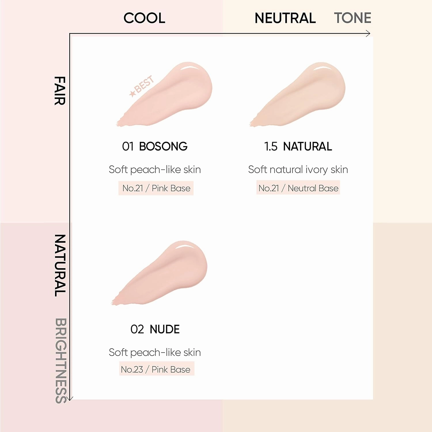 AMUSE SEOUL Meta Fixing Cushion Foundation 01 BOSONG | clear beige pink | Matte, dewy, glow, long-lasting, double coverage, clean beauty, natural look, foundation for sensitive skin,hydrating cushion