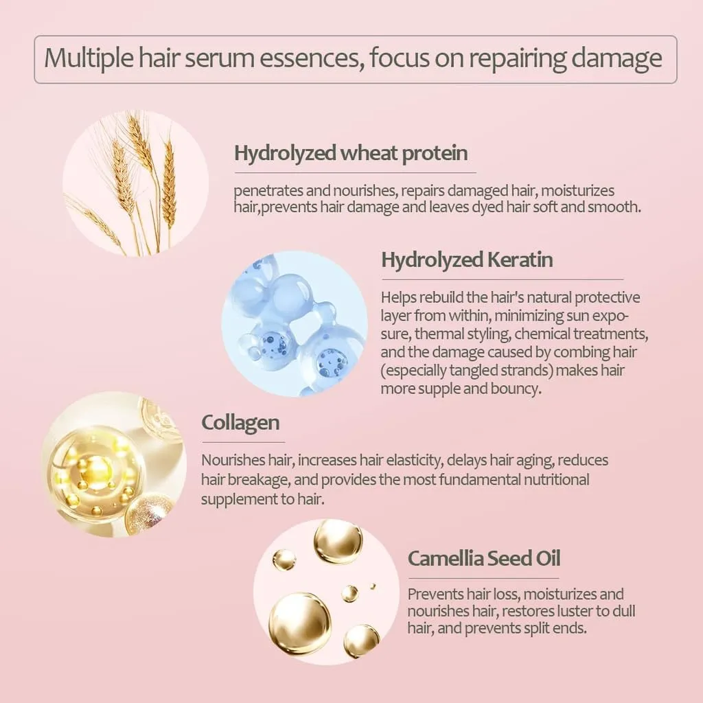 Argan Oil & Keratin Hair Mask Hydrating Deep Conditioner for Dry, Damaged, Frizzy & Rebonded Hair Anti-Fall, Strengthening, Moisturizing 16.9 Fl Oz