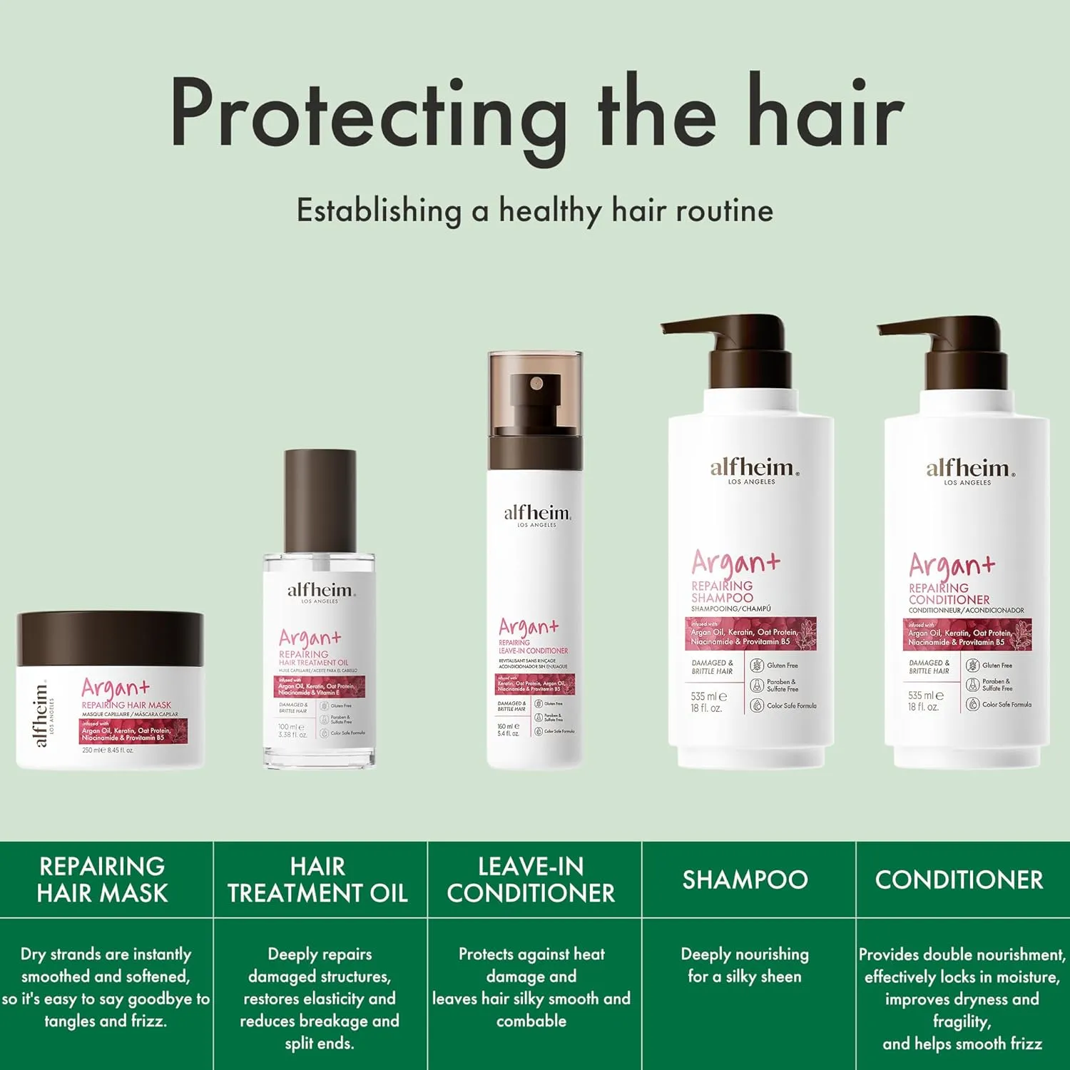 Argan Repairing Shampoo & Conditioner | Sulfate-Free, Paraben-Free | Argan Oil, Keratin & Niacinamide for Dry, Damaged, Color-Treated Hair | Moisturizing, Strengthening & Frizz Control|18oz*2