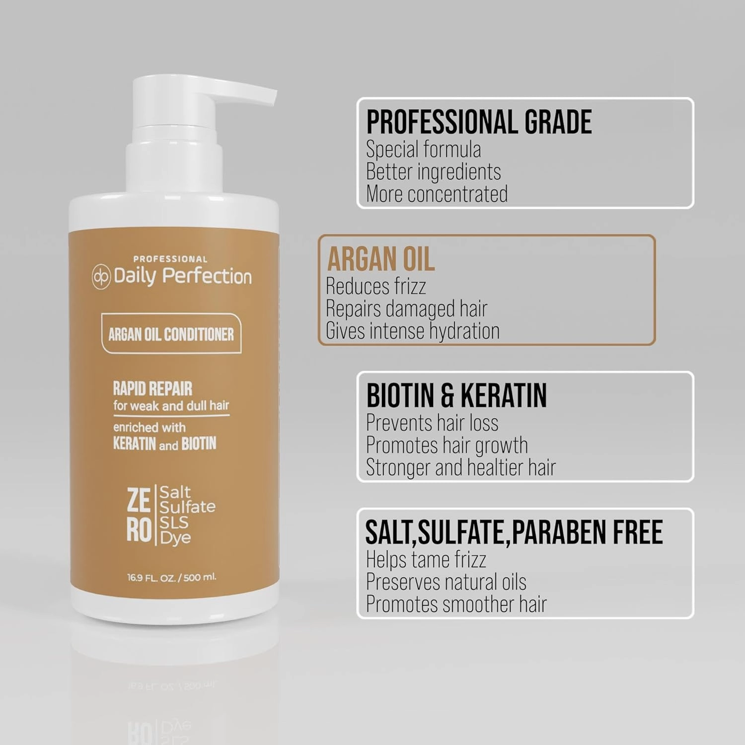 Argan Oil Conditioner to Repair and Protect Your Hair with Biotin and Keratin. Salon-Grade Formula, Salt-Free, Sulfate-Free, and Paraben-Free for Healthier, Shinier Hair.