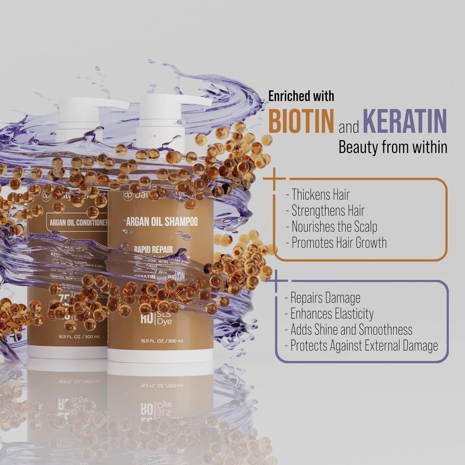 Argan Oil Shampoo and Conditioner to Repair and Protect Your Hair with Biotin and Keratin. Salon-Grade Formula, Salt-Free, Sulfate-Free, and Paraben-Free for Healthier, Shinier Hair.