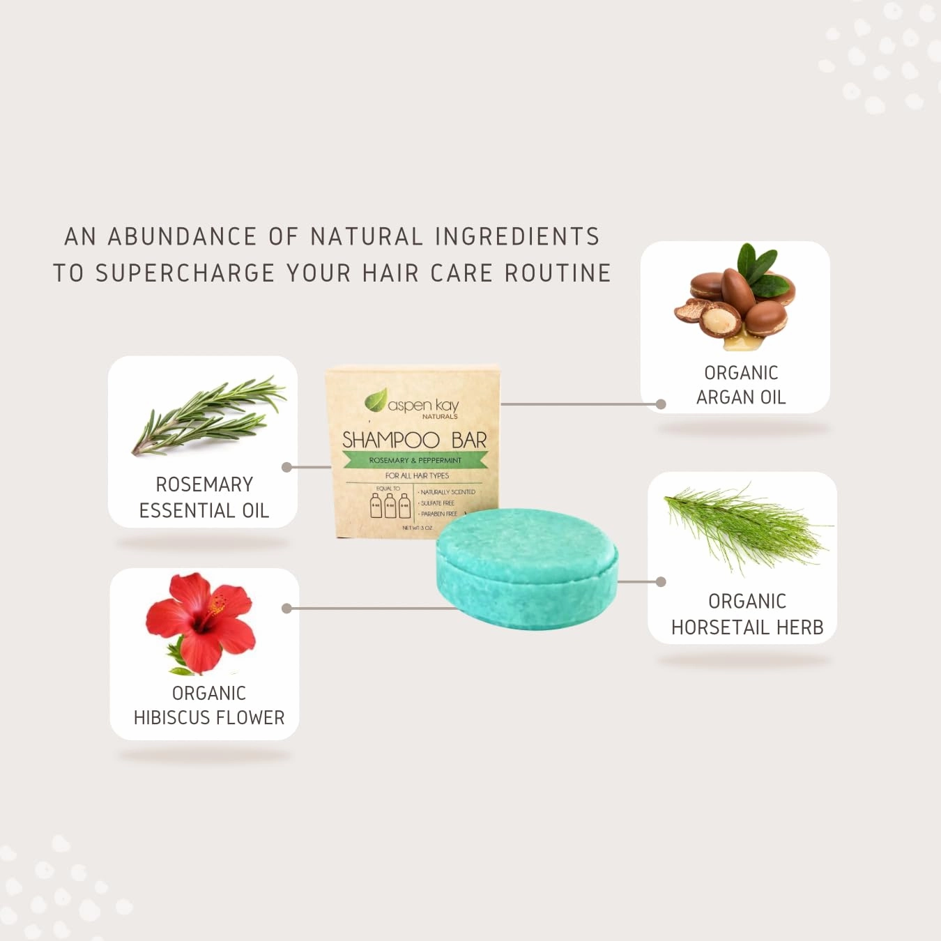 Aspen Kay Naturals Peppermint & Rosemary Shampoo Bar for Thinning Hair - Volumizing & Strengthening Argan Oil Shampoo for All Hair Types, Paraben & Sulfate Free, Made in USA - (2 pack)