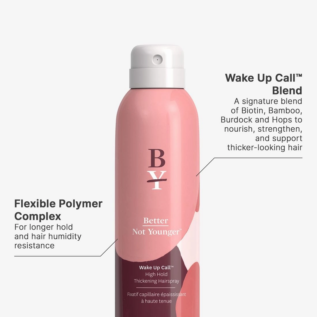 Better Not Younger Volume Styling Bundle Collection - Wake Up Call High Hold Hair Thickening Spray 6 fl.oz. & Shampoo and Contitioner