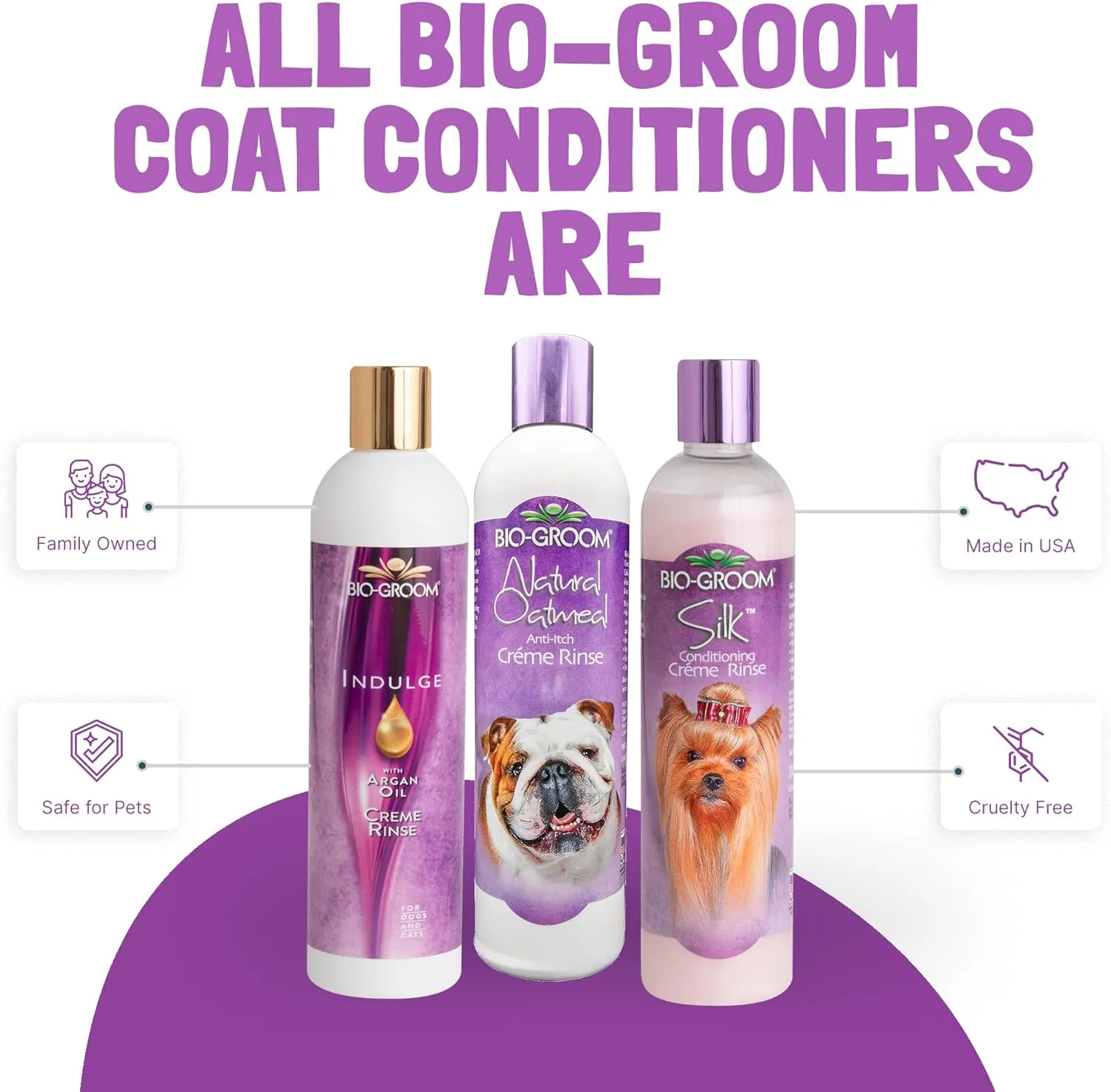 Bio-Groom Oatmeal Dog Conditioner â€“ for Allergies and Itching, Cruelty-Free, Dog Bathing Supplies, Puppy Conditioner for Sensitive Skin, Made in USA, Anti-Itch Dog Products â€“ 12 fl oz 1-Pack