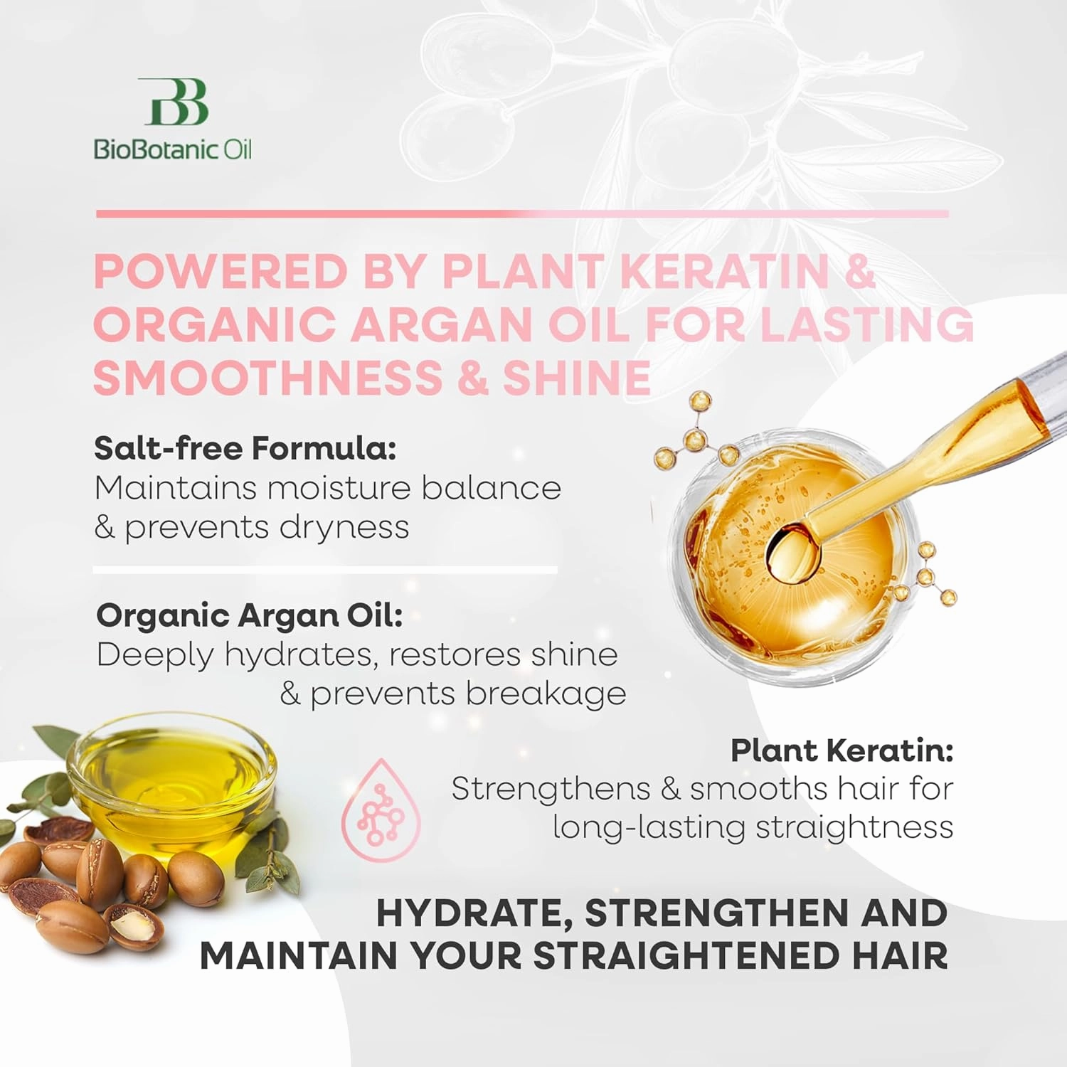 Bio Botanic Oil Range – Magic Conditioner for Straightened Hair with Plant Keratin & Organic Argan Oil, SLS-Free & Salt-Free, Deep Hydration in Just 3 Minutes, Maintains Long-Lasting Smoothness