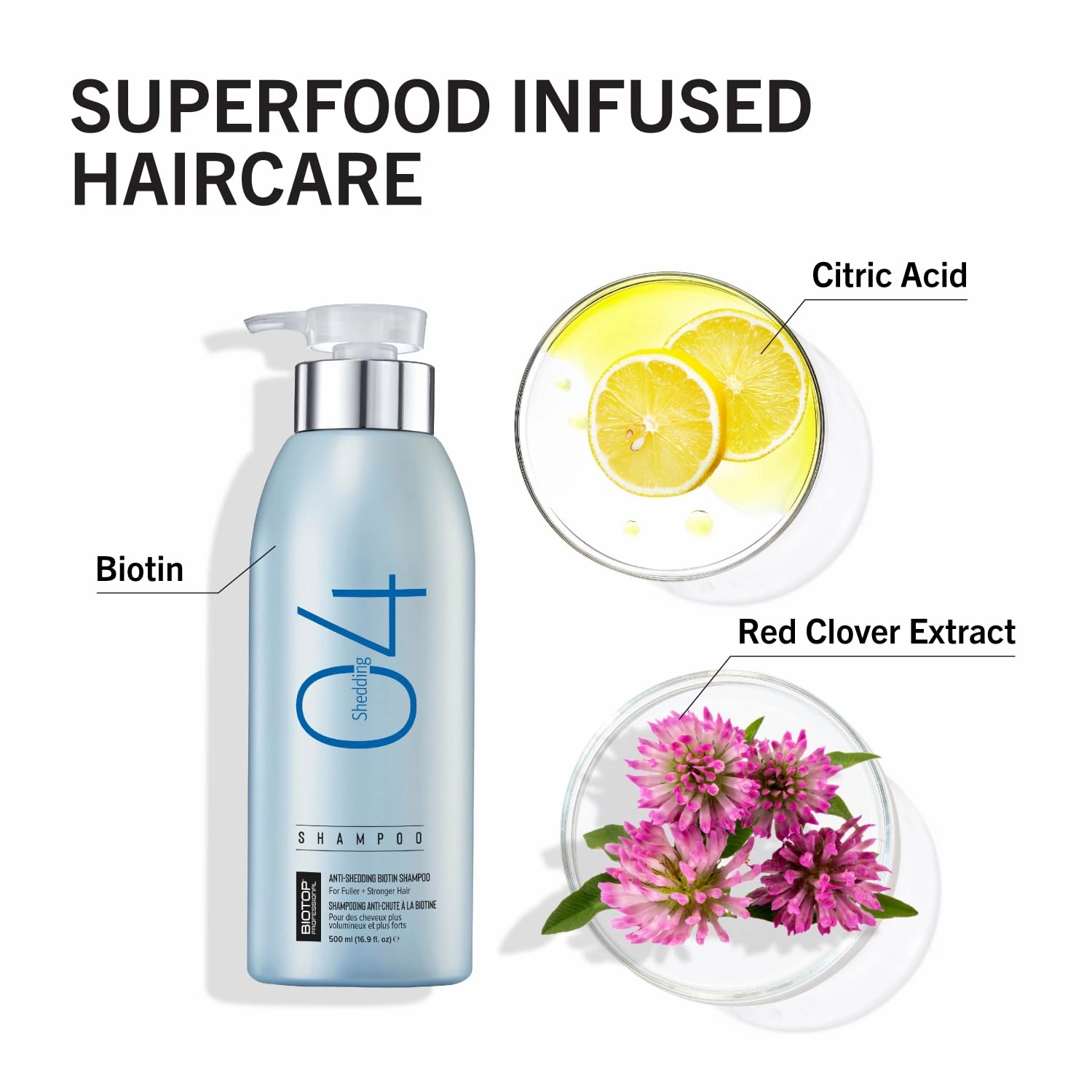 Biotop Professional 04 Hair Loss Shampoo - Made with Biotin, Red Clover and Citric Acid - Strengthening Treatment for Repair - For Shedding or Thinning Hair (8.45 oz)