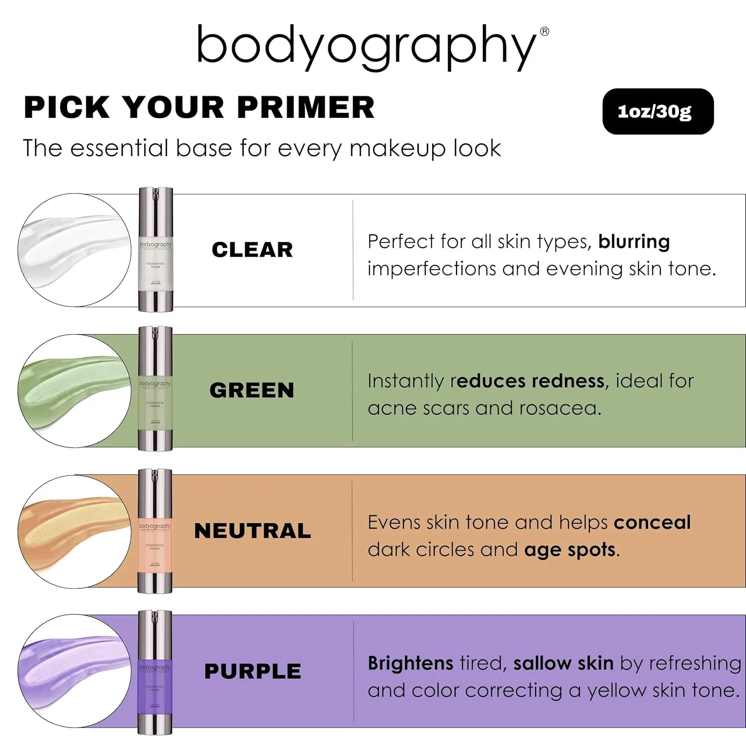 BODYOGRAPHY - Foundation Primer (Neutral): Flawless Anti-Aging Salon Makeup Primer w/Vitamin E, A, Jojoba, Grapeseed Oil | Control Shine | Gluten-Free, Cruelty-Free, 1 oz.
