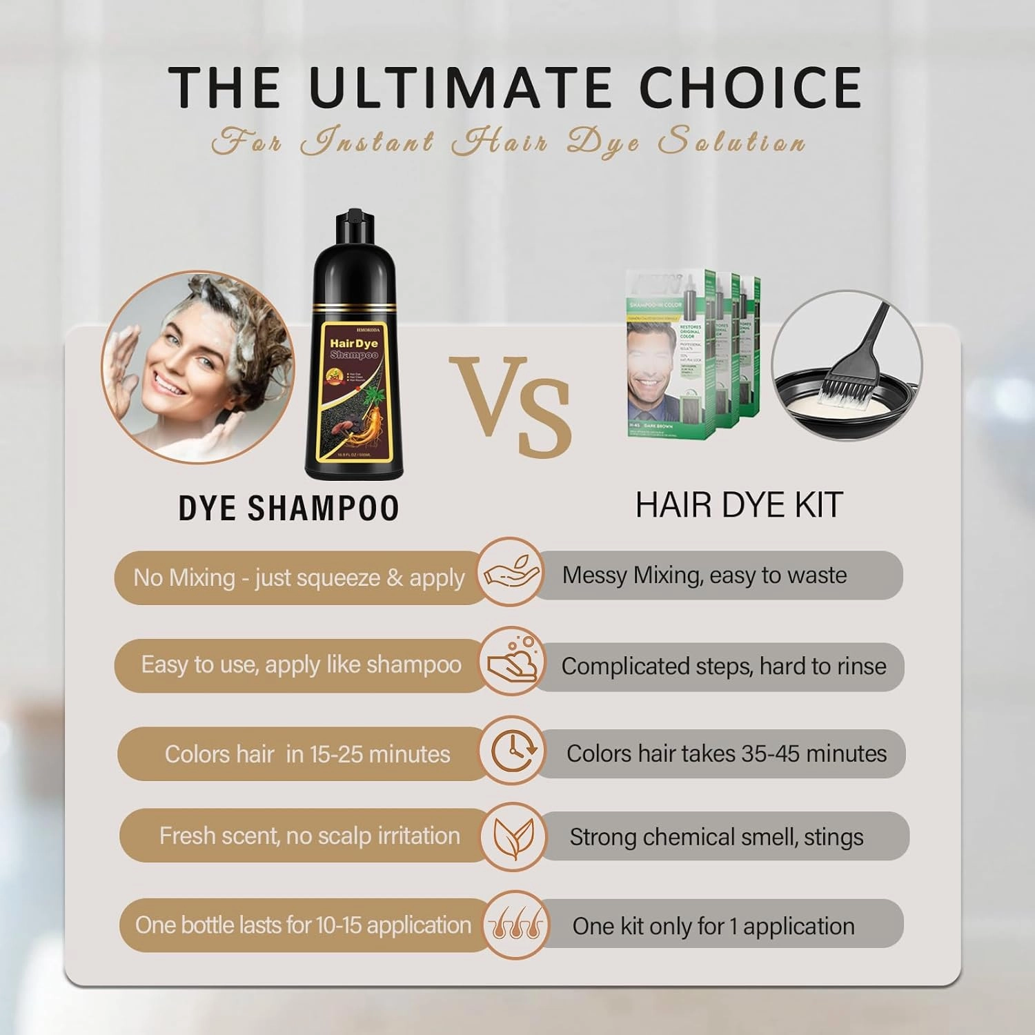 Brown Hair Dye Shampoo, Instant Hair Color Shampoo, Long Lasting Dark Brown Hair Dye, Covers Gray Hair in Minutes, Champu Para Canas, Champu Para Pintar el Cabello,16.90 Fl Oz