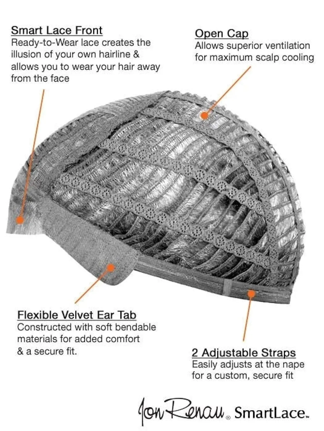 BUNDLE - 5 Items: Ignite AVERAGE SIZE Heat Friendly Synthetic Wig by Jon Renau, Christy's Wigs Q & A Booklet, HD Smooth Detangler, Synthetic Shampoo & Wide Tooth Comb - Color: 22F16