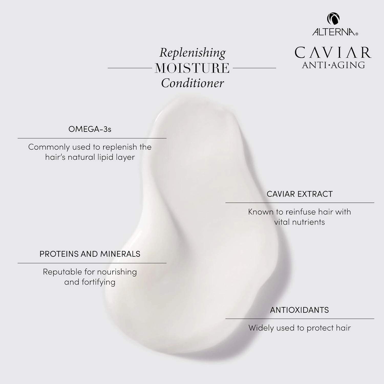 CAVIAR Anti-Aging Replenishing Moisture Conditioner | For Dry, Brittle Hair | Protects, Restores & Hydrates | Sulfate Free
