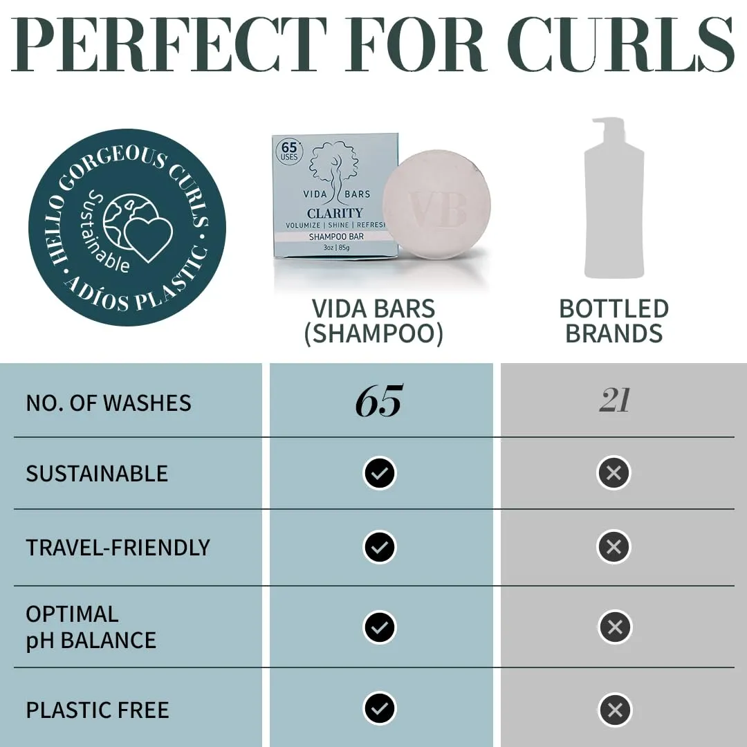 Clarity Solid Shampoo Bar for Curly Hair | Natural, Color Safe, Moisturizing Bar Shampoo for Fine & Dry Hair | Vegan, Sulfate & Paraben Free, Handmade in the USA (Peppermint Oil Scent)