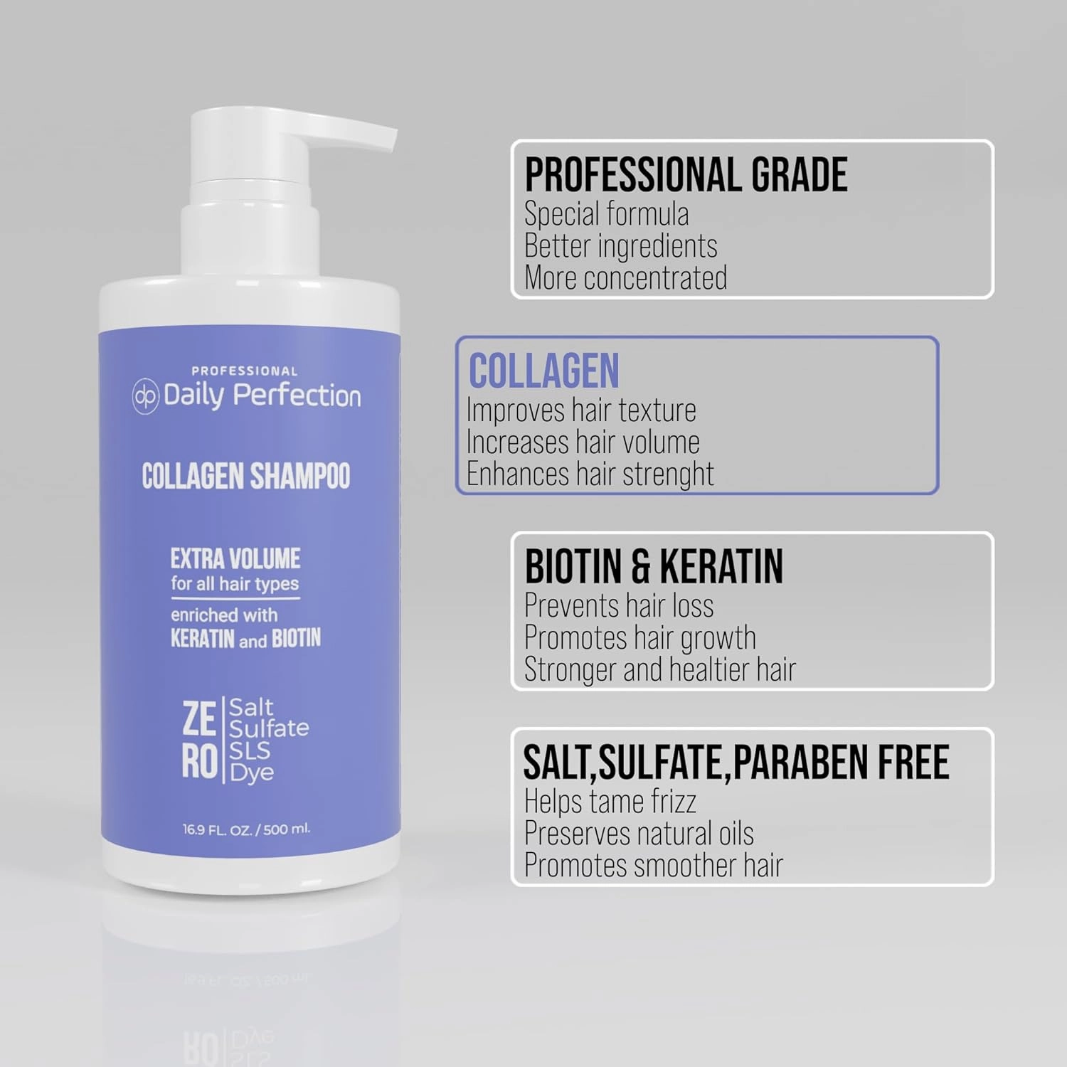 Collagen Shampoo to Hydrate and Volumize Your Hair with Biotin and Keratin. Salon-Grade Formula, Salt-Free, Sulfate-Free, and Paraben-Free for Fuller, Healthier Hair.
