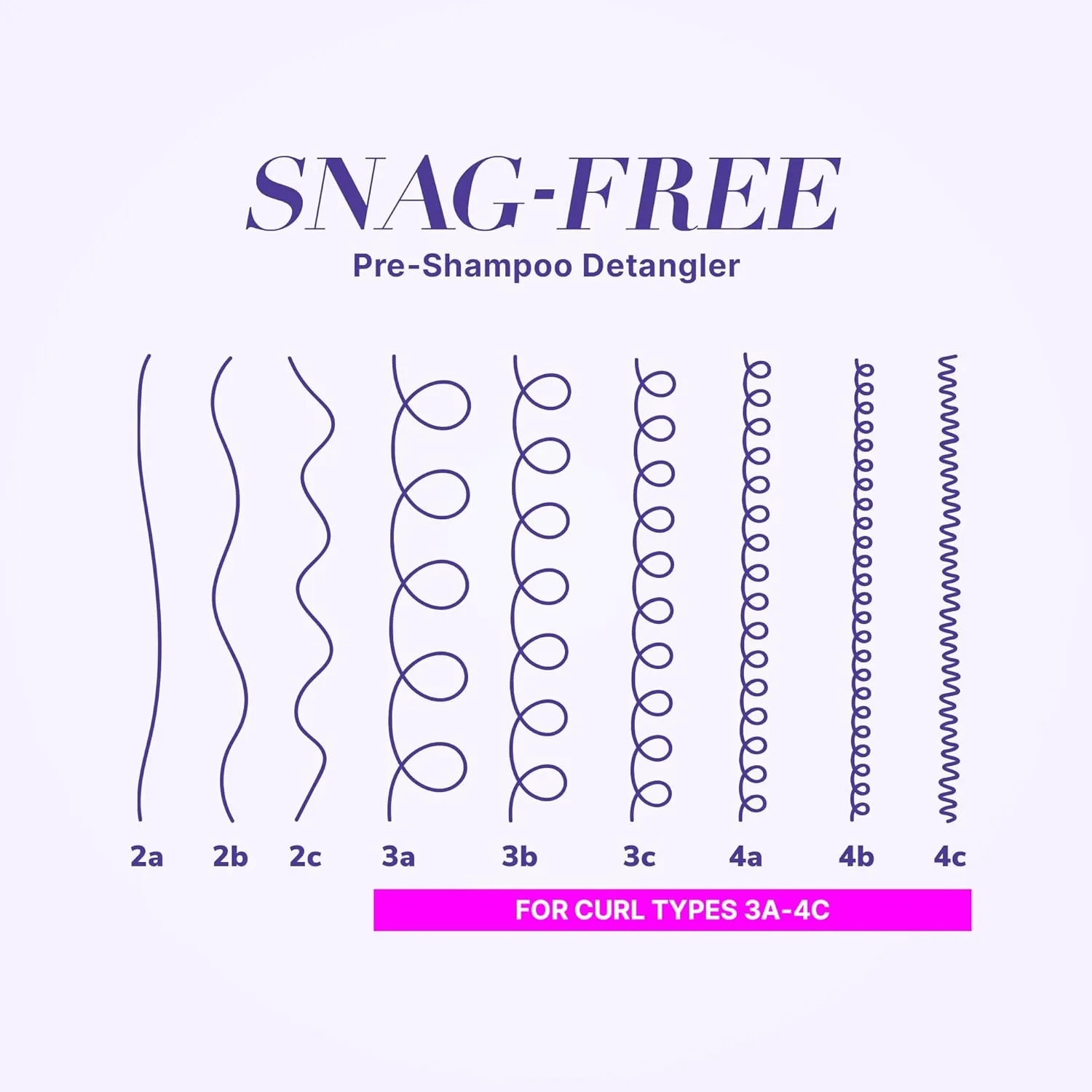 COLOR WOW Curl Wow Snag-Free Pre-Shampoo Detangler – Adds slip to curls before you shampoo for tangle-free washing and a deeper, fresher clean | Reduce Breakage