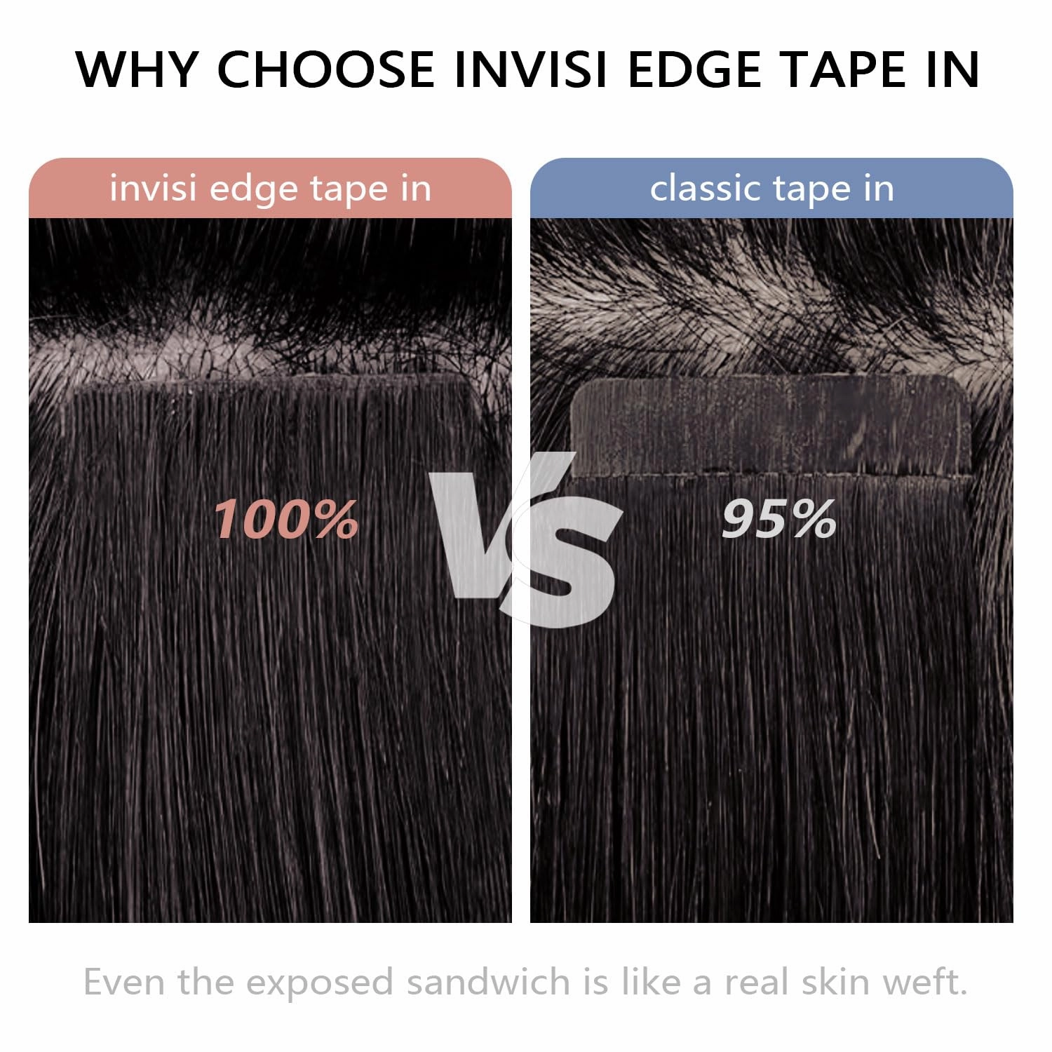 COOKAYU Invisi Edge Tape in Extensions Human Hair, Natural Black Seamless Injected Tape Ins Remy Hair 22Inch 50g 20pcs Straight Extensions Silky Smooth