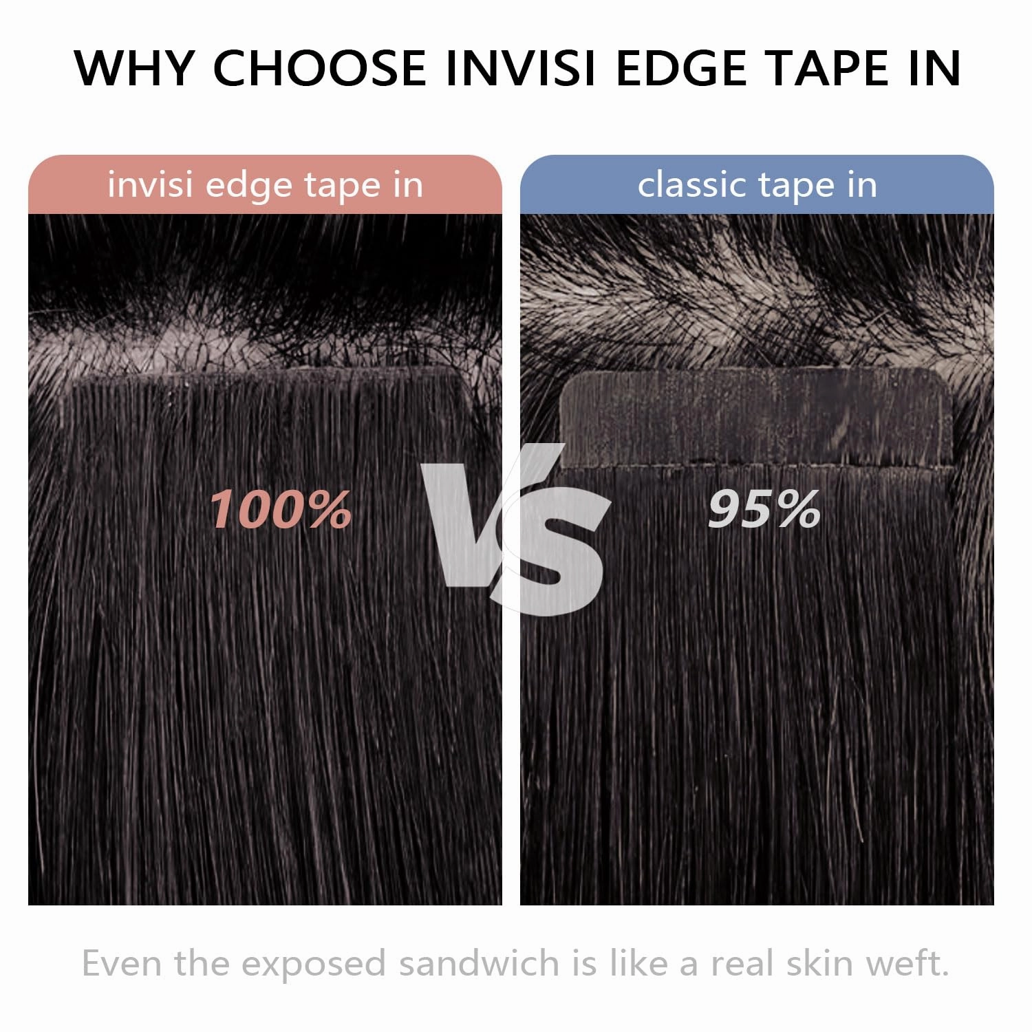 COOKAYU Invisi Edge Tape in Hair Extensions Real Human Hair Seamless Injected Tape Ins 20Inch 20pcs 45g Natural Black to Medium Brown and Caramel blonde Extensions