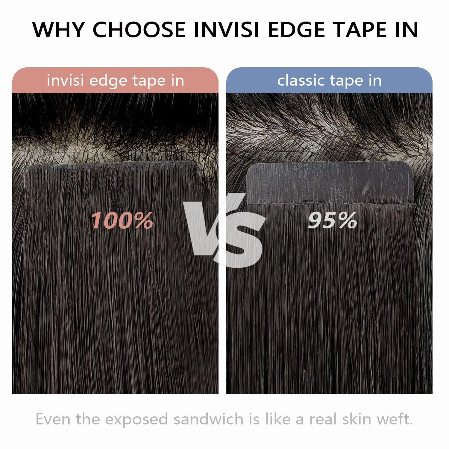 COOKAYU Invisible Tape in Hair Extensions, Balayage Dark Brown to Dirty Blonde 22Inch 20pcs 50g/pack Straight Real Human Hair Invisible Injected Tape in Extensions