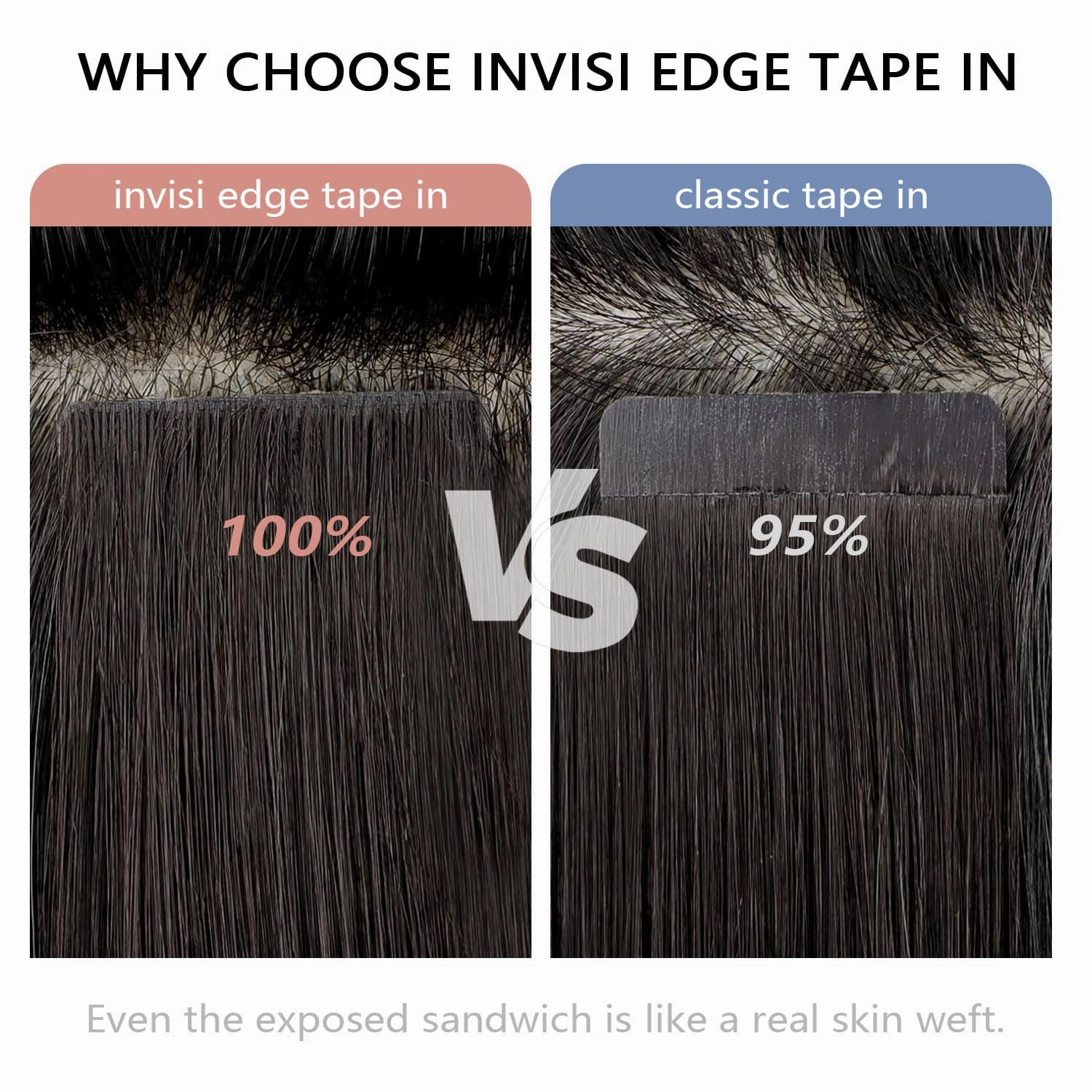 COOKAYU Invisible Tape in Hair, Gold Brown to Caramel Blonde 20pcs/pack 20Inch 45g Seamless Tape in Extensions Real Human Hair Injected Invisi Edge Extensions