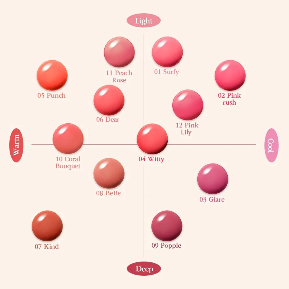 COSNORI Flow Wave Lip Tint - Vegan Glassy Lip Gloss, Lightweight & Long-lasting, Plant-derived Oil Moisturizer, K-Beauty (11 PEACH ROSE)