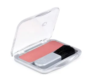 CoverGirl Cheekers Blush, Rock'N Rose 145, 0.12-Ounce (Pack of 3)