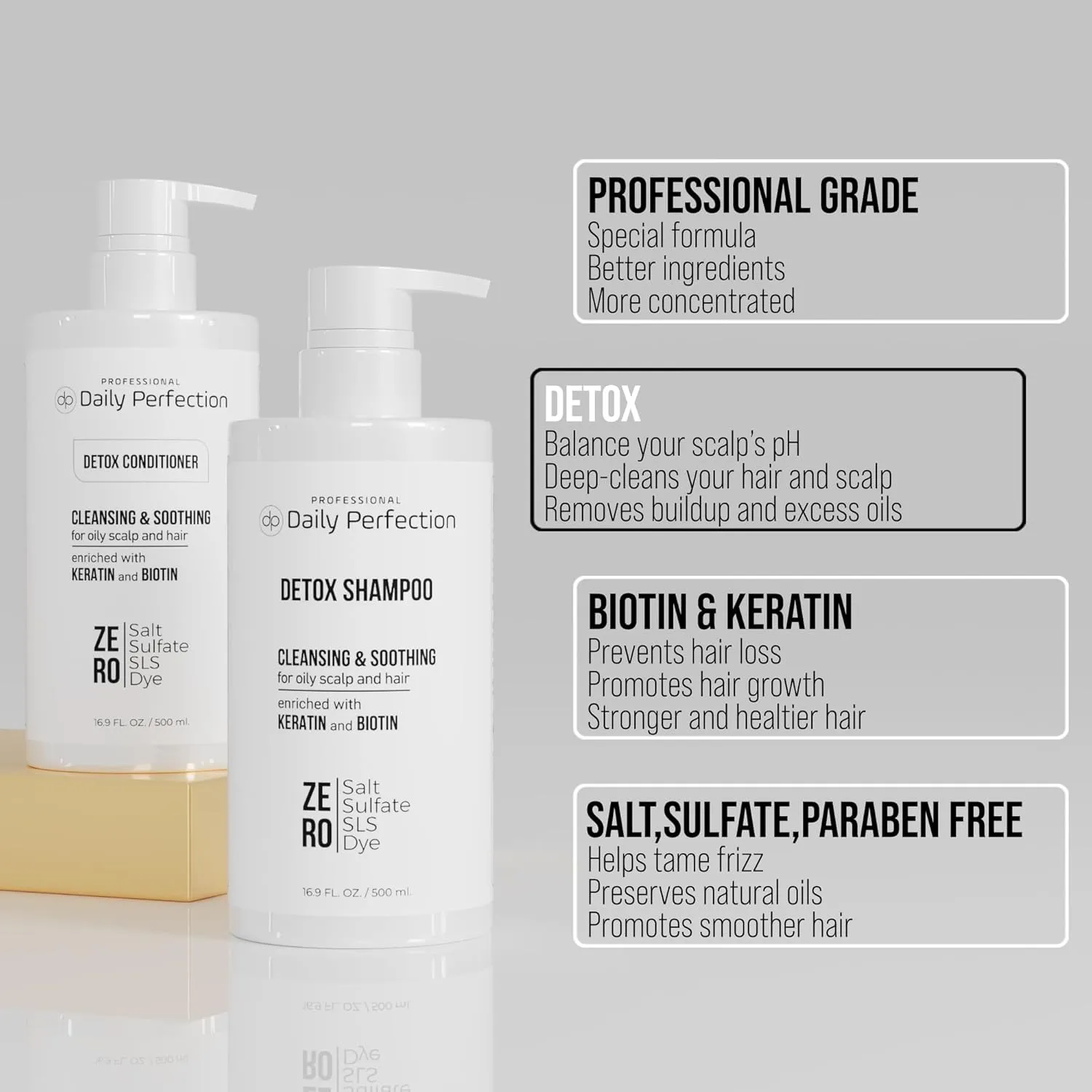 Detox Shampoo and Conditioner to Remove Build-Up, Oil, and Dirt. Salon-Grade Formula with Biotin and Keratin, Salt-Free, Sulfate-Free, and Paraben-Free for Clean, Refreshed Hair.