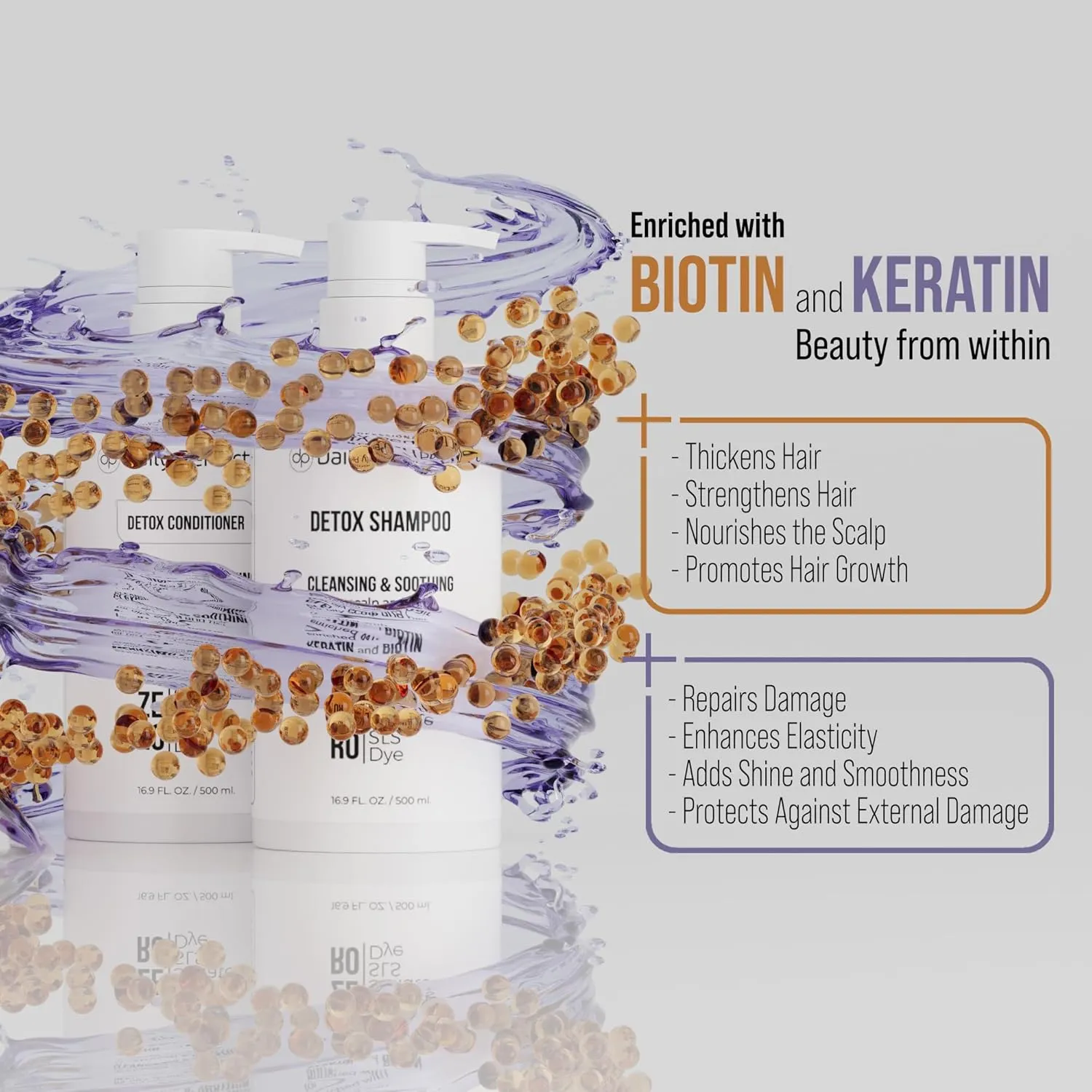Detox Shampoo and Conditioner to Remove Build-Up, Oil, and Dirt. Salon-Grade Formula with Biotin and Keratin, Salt-Free, Sulfate-Free, and Paraben-Free for Clean, Refreshed Hair.