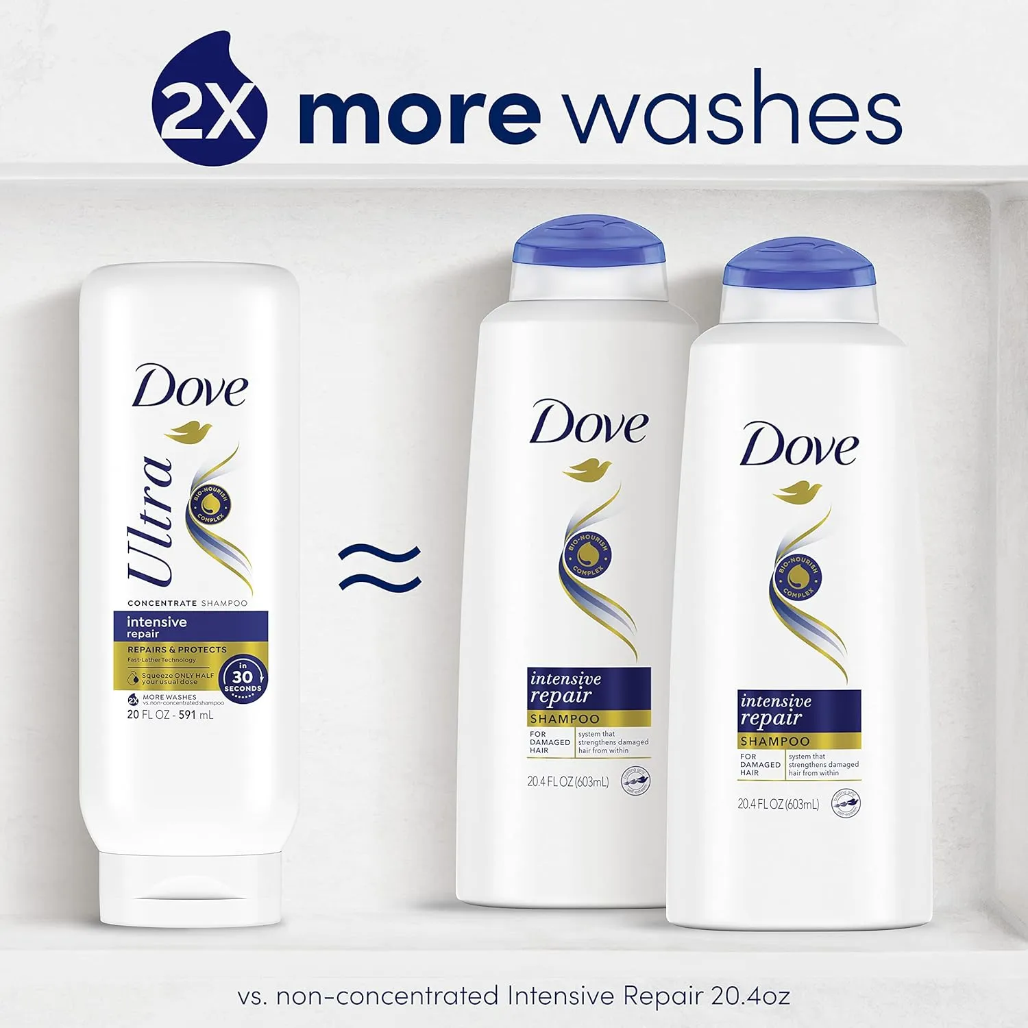 Dove Ultra Intensive Repair Concentrate Shampoo And Conditioner For Damaged Hair Repairs And Protects In 30 Seconds, Fast-Lather And Fast-Detangle Technology, 2X More Washes, Combo Pack