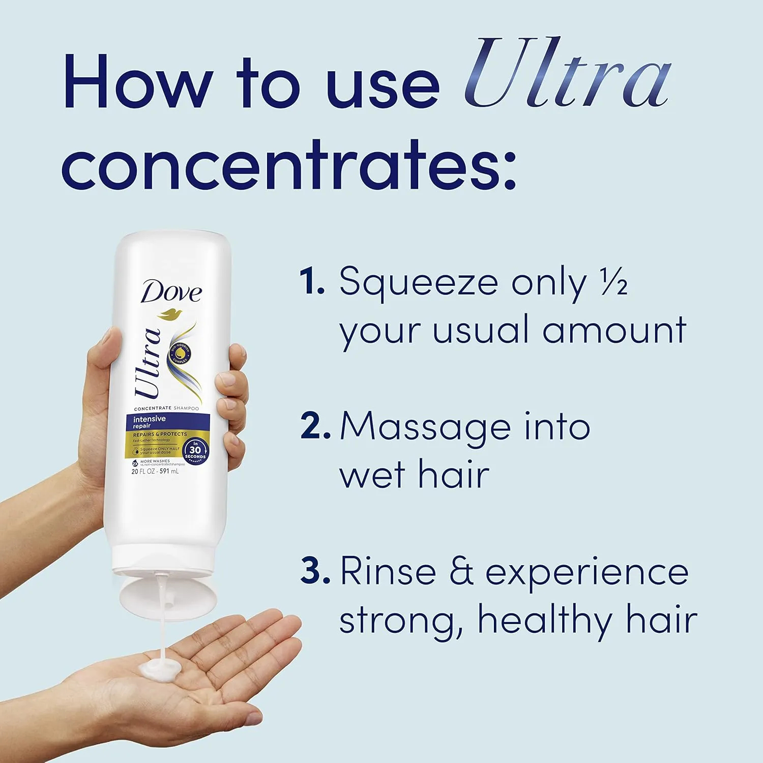 Dove Ultra Intensive Repair Concentrate Shampoo And Conditioner For Damaged Hair Repairs And Protects In 30 Seconds, Fast-Lather And Fast-Detangle Technology, 2X More Washes, Combo Pack