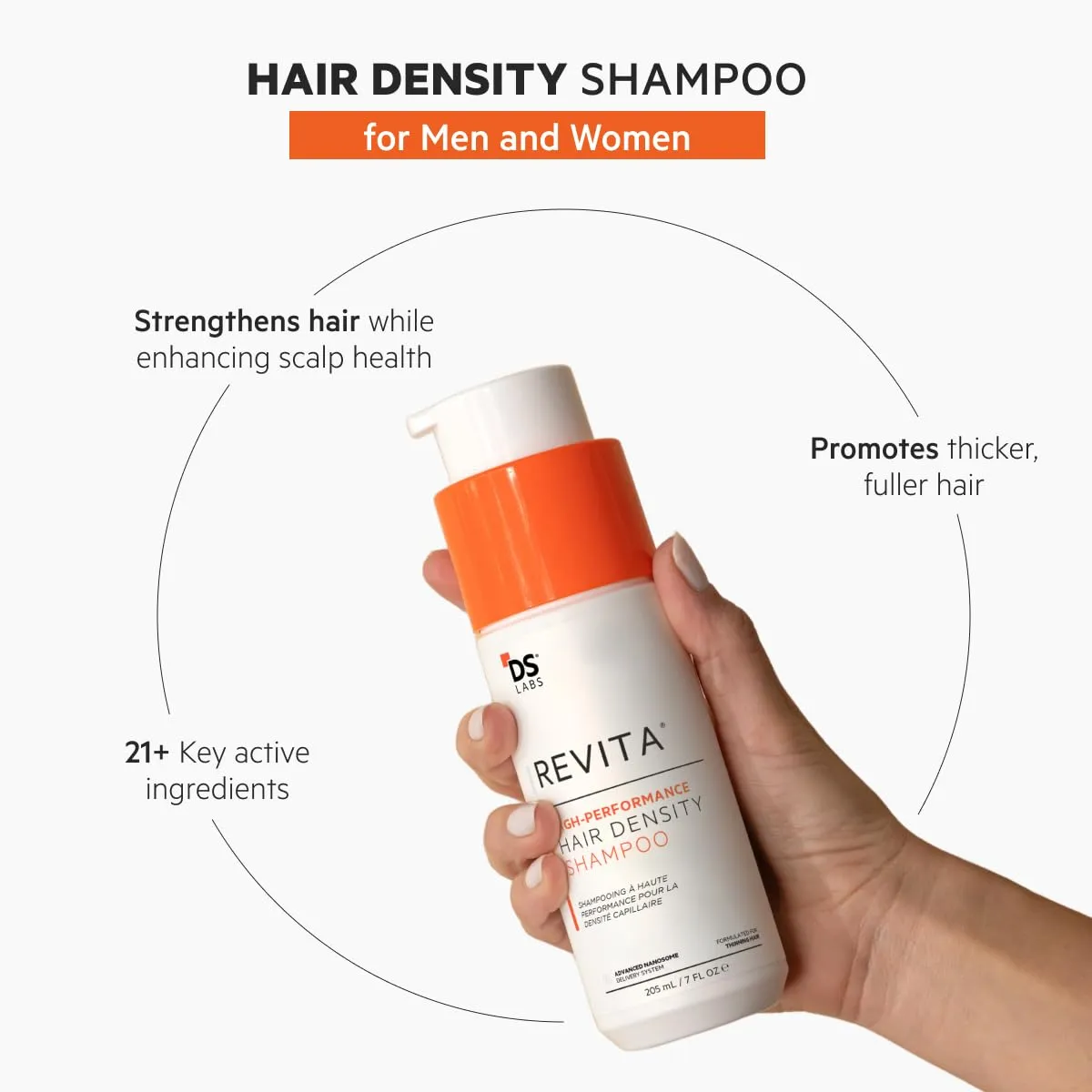 DS Labs Revita Shampoo – High-Performance Hair Density Shampoo, Volumizing & Thickening, Fuller, Healthier-Looking Hair, Sulfate & Silicone Free, For Men & Women, 205mL (Pack of 2)