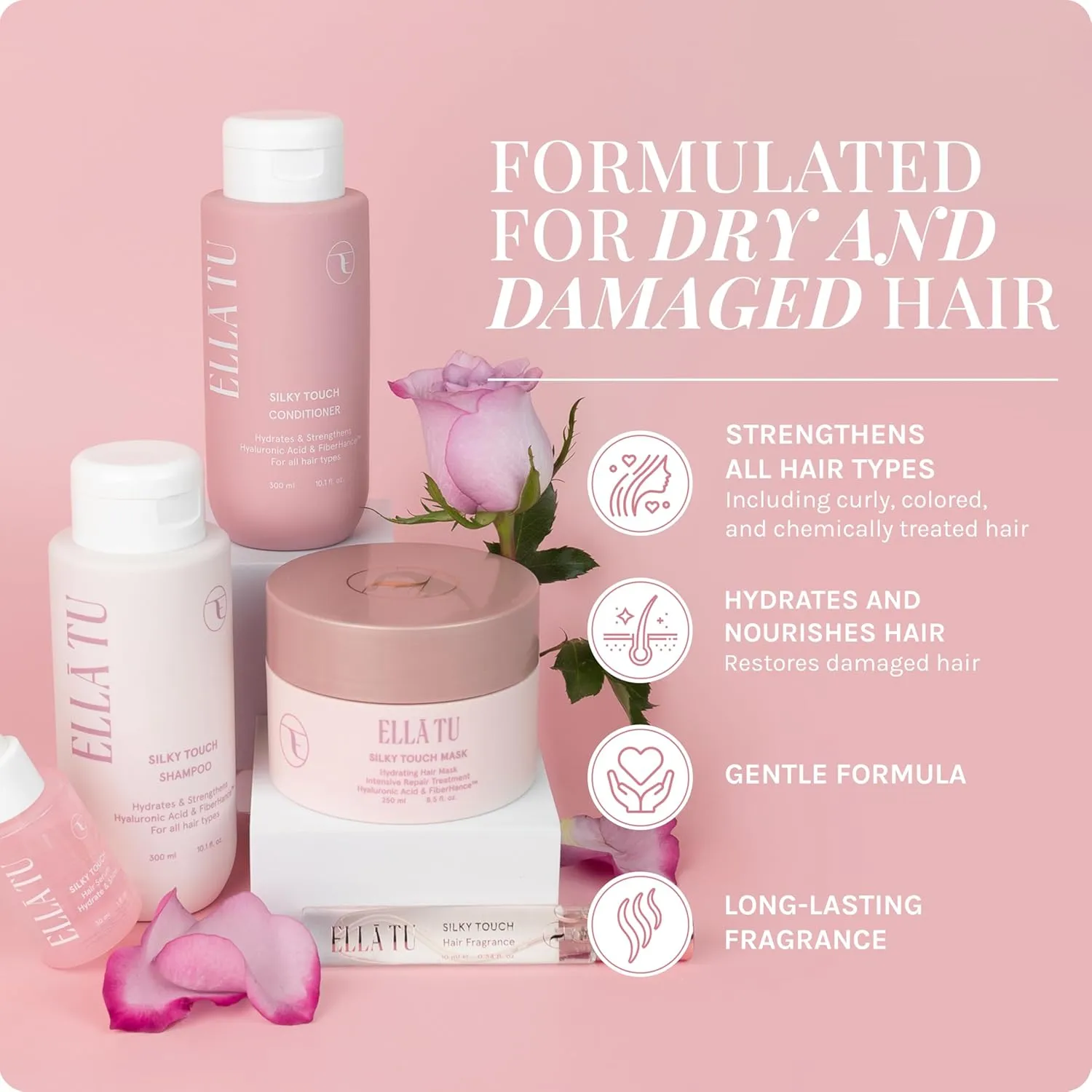 Ellatu Goddess Hair Kit - Complete Routine for All Hair Types - Includes Shampoo, Conditioner, Mask, Serum, & Fragrance - Hydrating, Nourishing, & Strengthening Formula