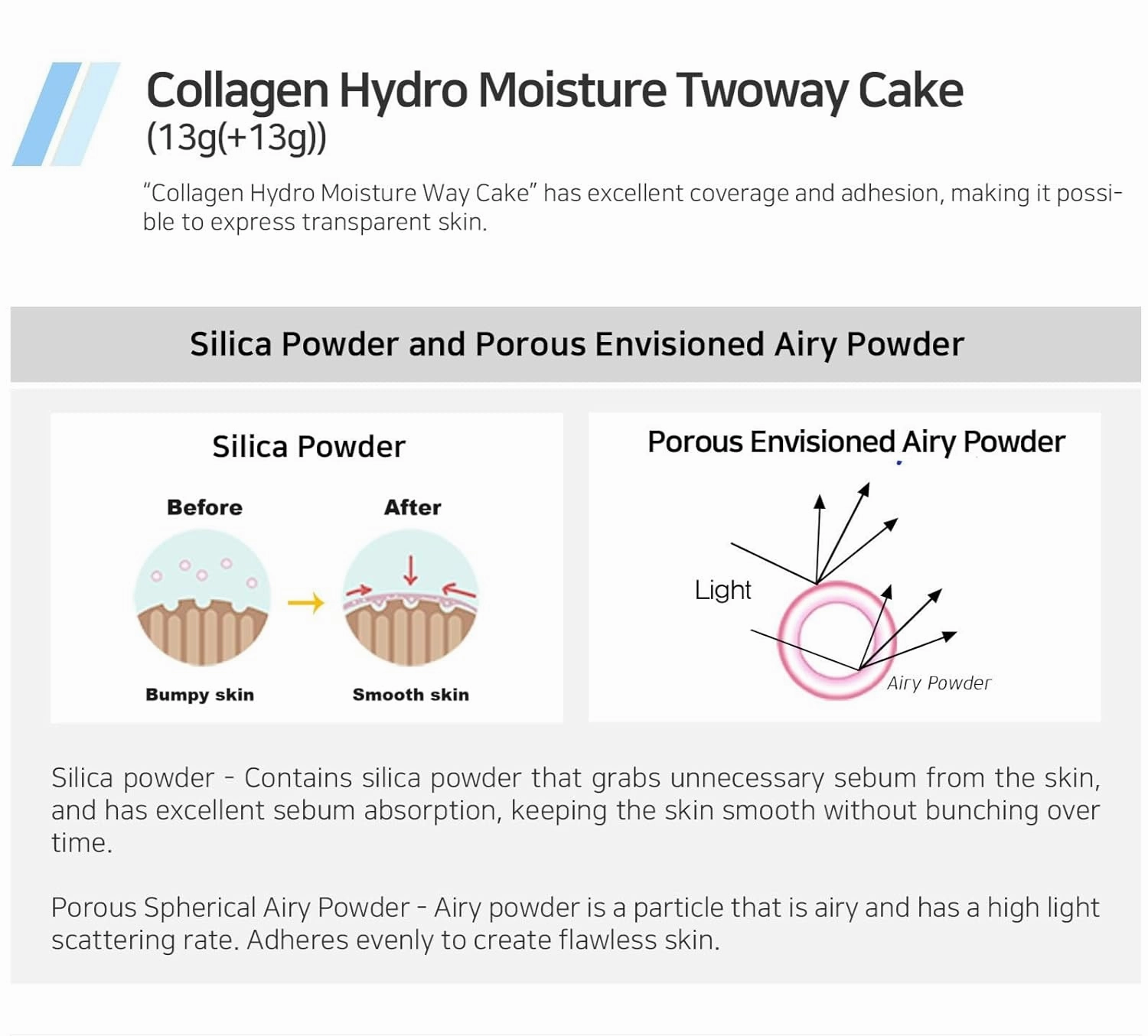 Enough Collagen Hydro Moisture Two Way Cake SPF25 PA   #21 (including Refill) 13g