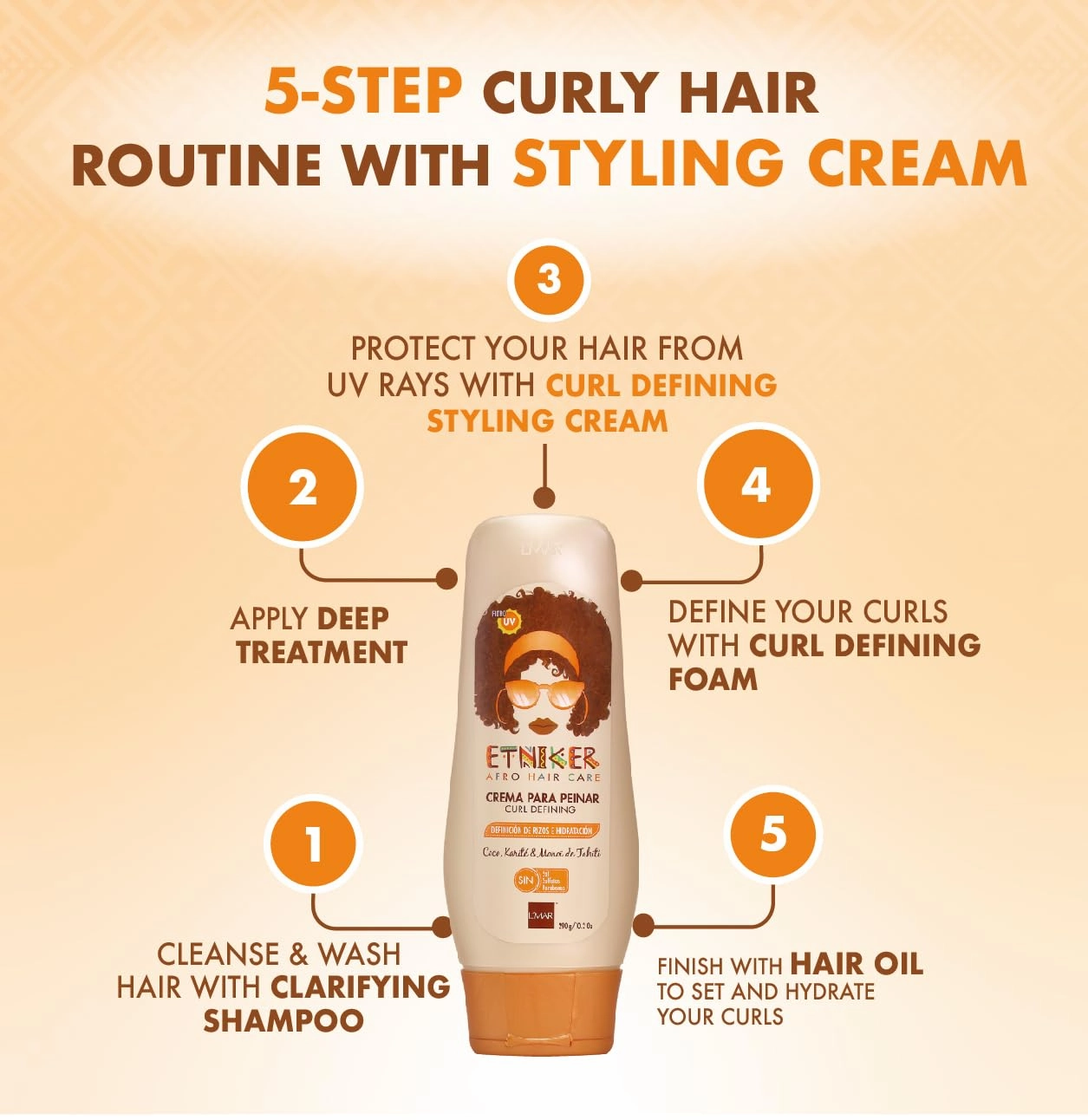 ETNIKER Curl Defining Styling Cream. Moisturize & Define. Coconut oil, Shea Butter & Monoi Oil. Free Sulfates, Salt, Silicones, Mineral Oil, and Parabens 10.2, Ounce. Etniker crema para peinar rizos