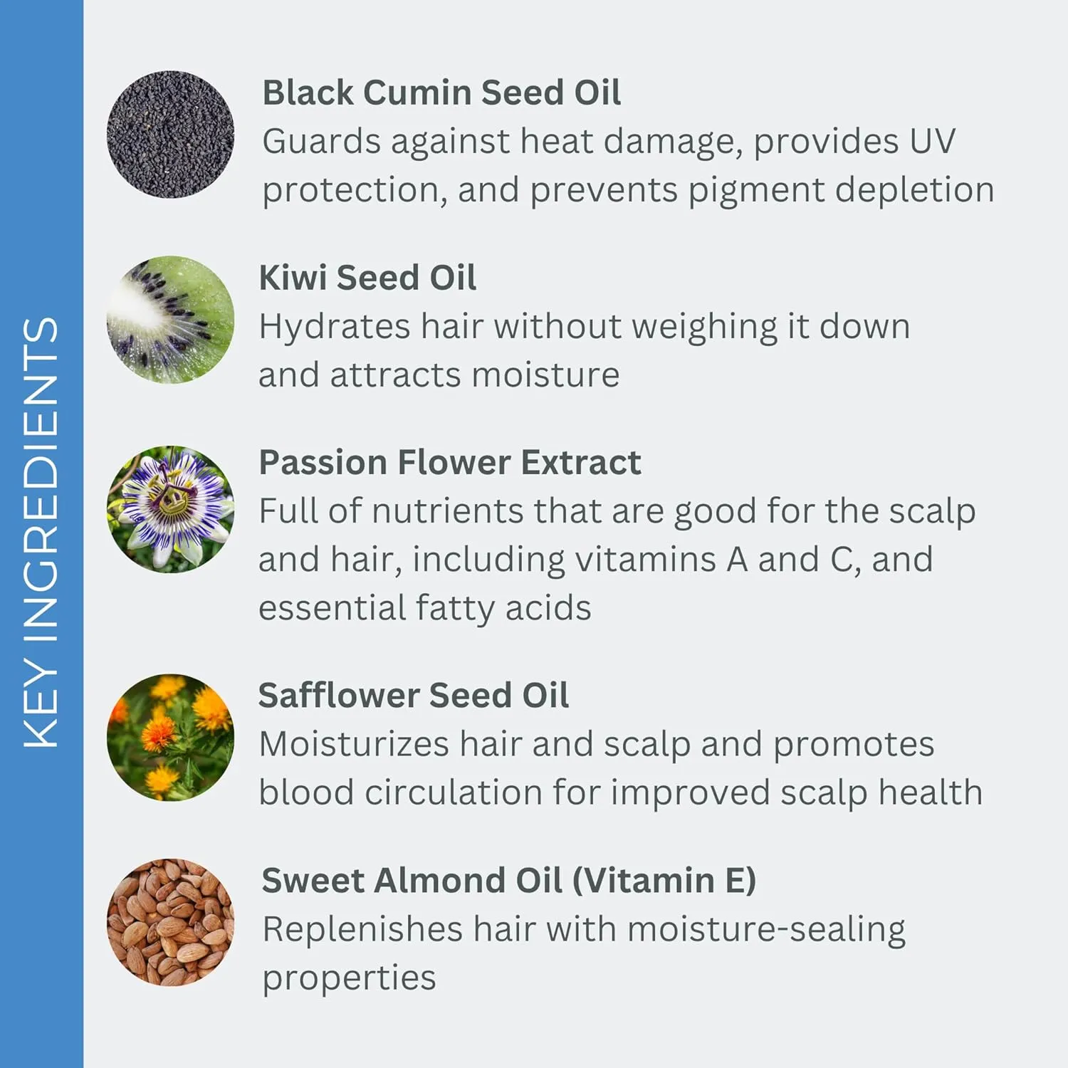 EVOLVh - Natural SmartCurl Gentle Shampoo for Hydrated Curls | Black Cumin Seed, Kiwi Seed   Sweet Almond Oil | Vitamin E | Vegan, Non-Toxic, Clean Hair Care (8.5 fl oz | 250 mL)