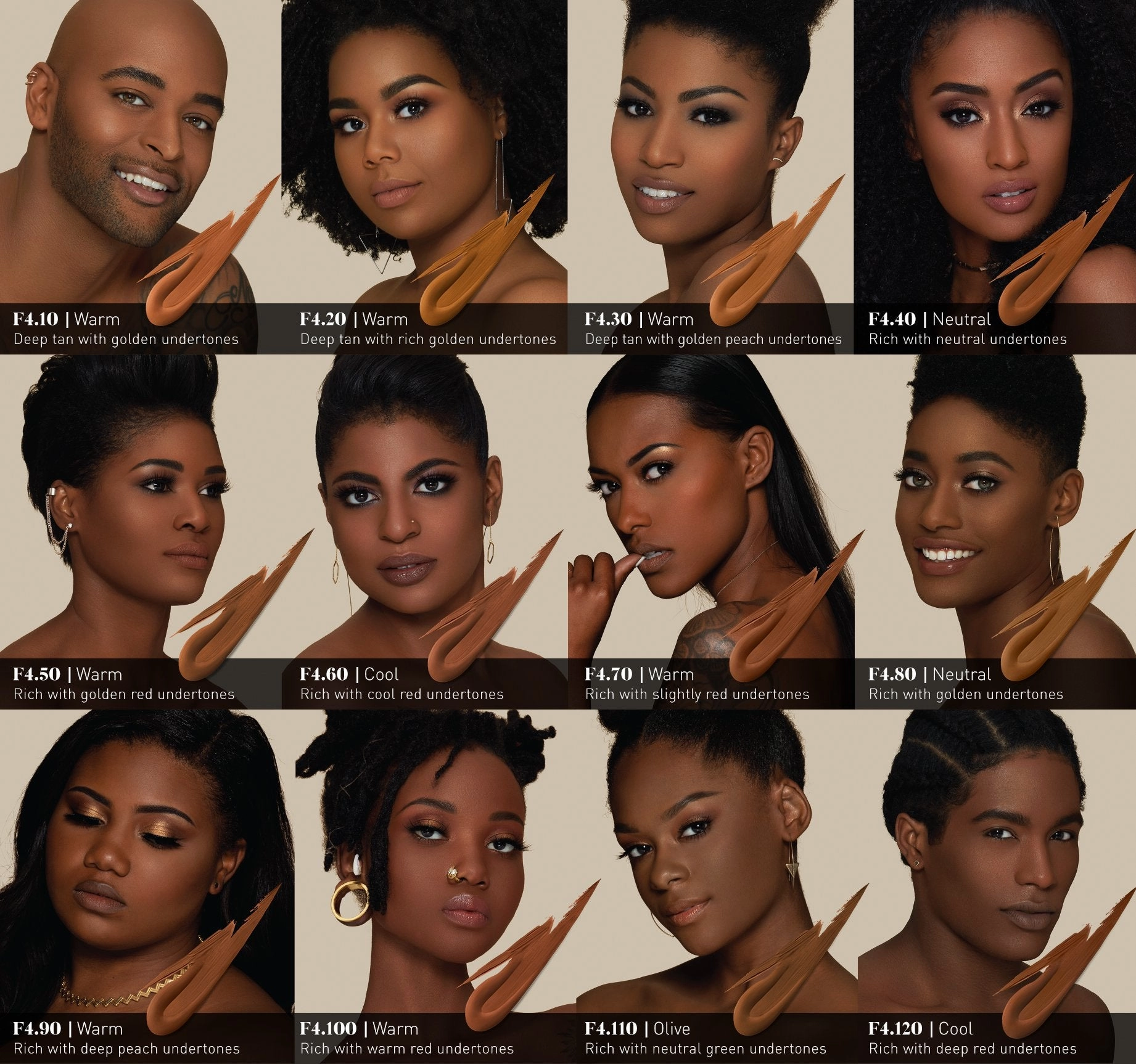 F4.20 - Efficient global logistics All-inclusive FULL-COVERAGE FLUIDITY FOUNDATION