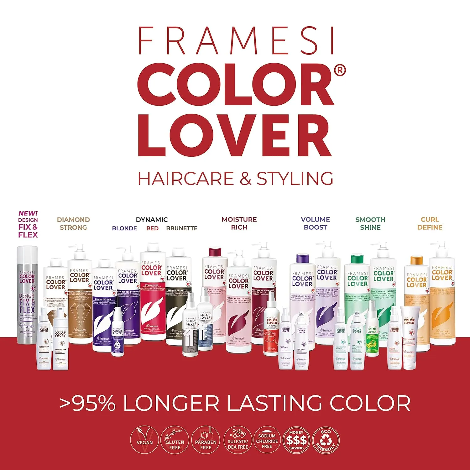 FRAMESI Color Lover Volume Boost Conditioner, Sulfate Free Volumizing Conditioner with Quinoa and Coconut Oil, Color Treated Hair