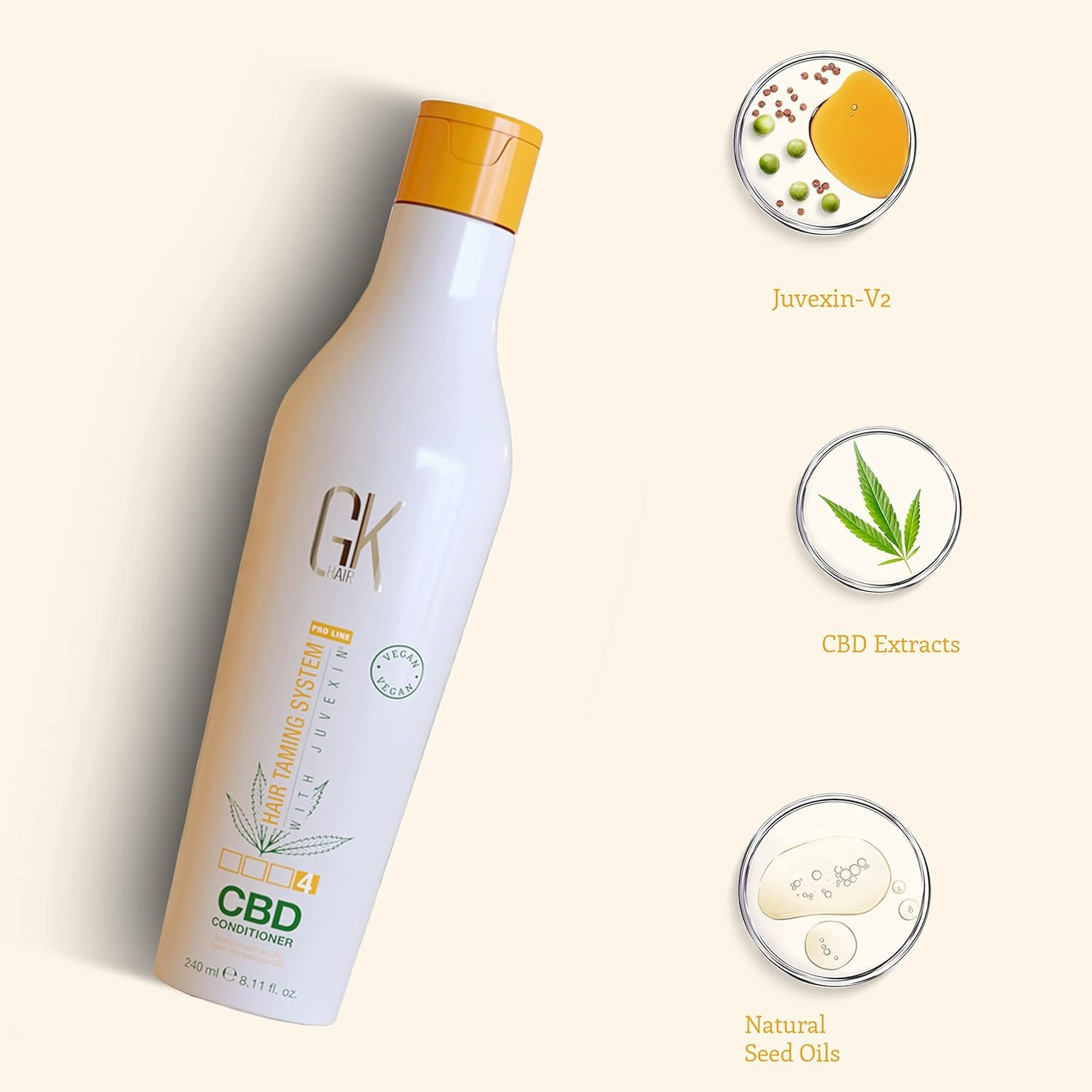 GK HAIR Hemp Shampoo and Conditioner Sets Hydrating Strengthening Color Treated Damaged Repair Provides Nourishing & Shine Natural Organic Vegan Sulfate Paraben Free (Conditioner)