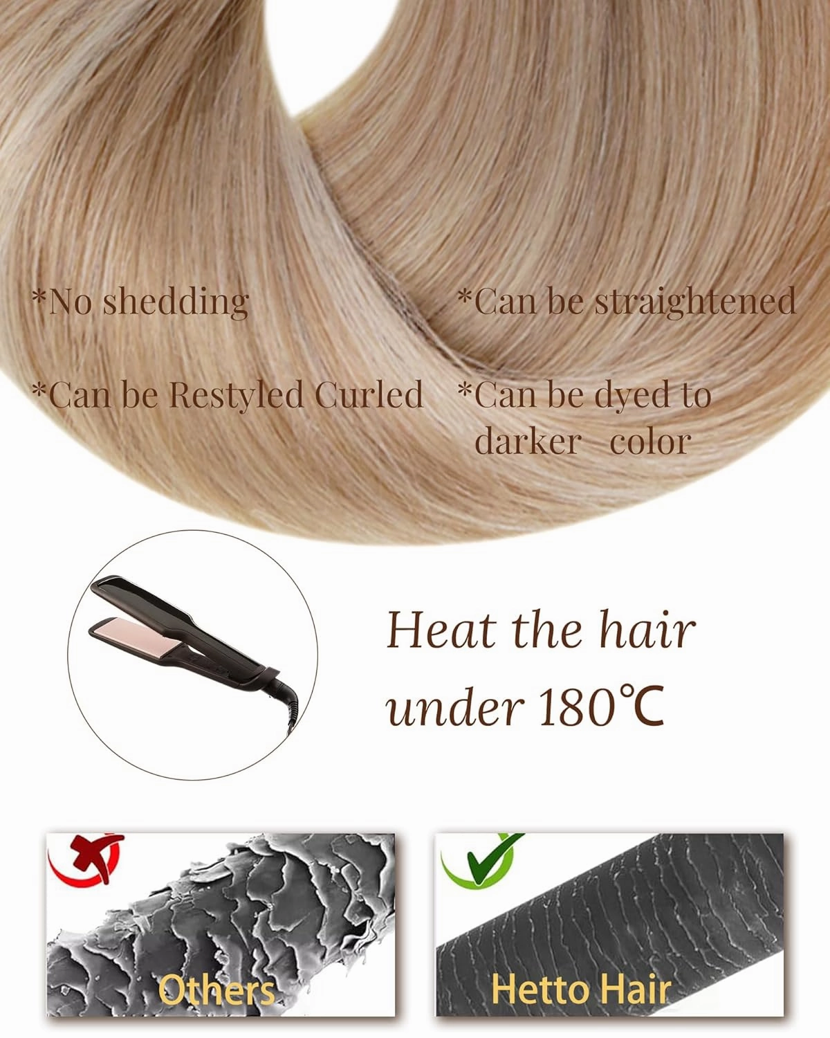 Hetto Blonde Tape in Hair Extensions Human Hair Tape in Extensions 12 Inch 40g Tapes in Hair Extension Real Human Hair Ash Blonde Highlight Bleach #18/613 20Pcs