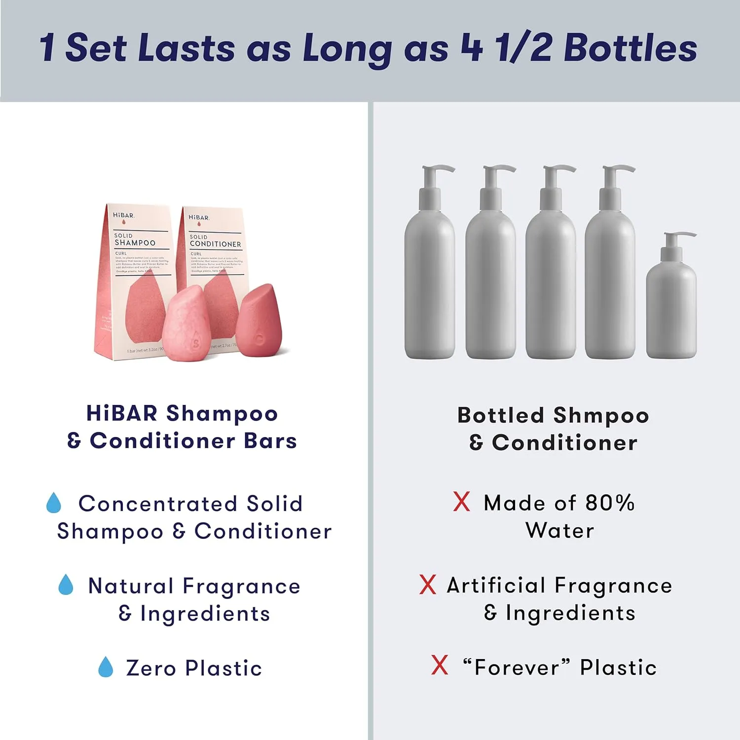 HiBAR - Curl Shampoo & Conditioner Set - For Curly Hair - Define, Cleanse & Nourish - Babassu, Pracaxi Butter & Curl Complex - Plastic, Soap, Paraben & Sulfate-Free - Color Safe & Vegan - 2 Solid Bars