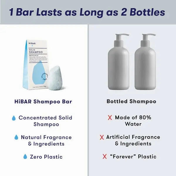 HiBAR Moisturize Shampoo Bar