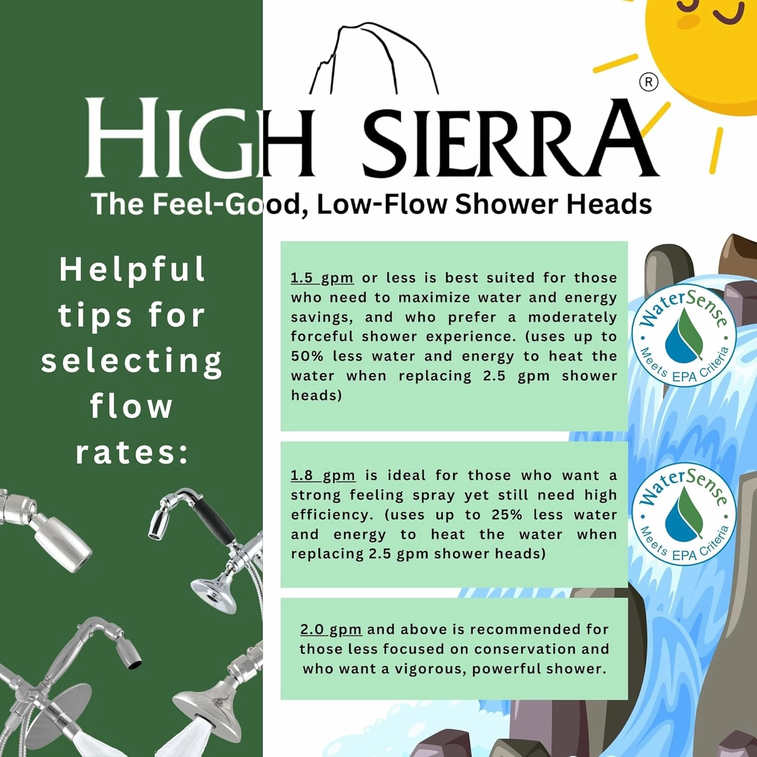 High Sierra Showerheads® - CLASSIC™ Solid Metal 1.5 GPM Award Winning, Ultra Low Flow Shower Head, Pattented Nozzle Never Clogs - Matte Black Finish