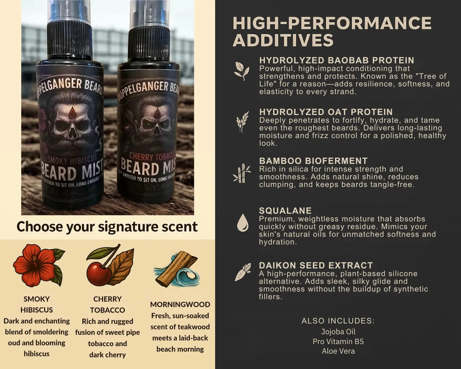 Hydrating Beard Mist Non Greasy Beard Softener Spray - Leave In Beard Conditioner - Daily Beard Moisturizer with Cologne Quality Scents (2 oz, Smoky Hibiscus)