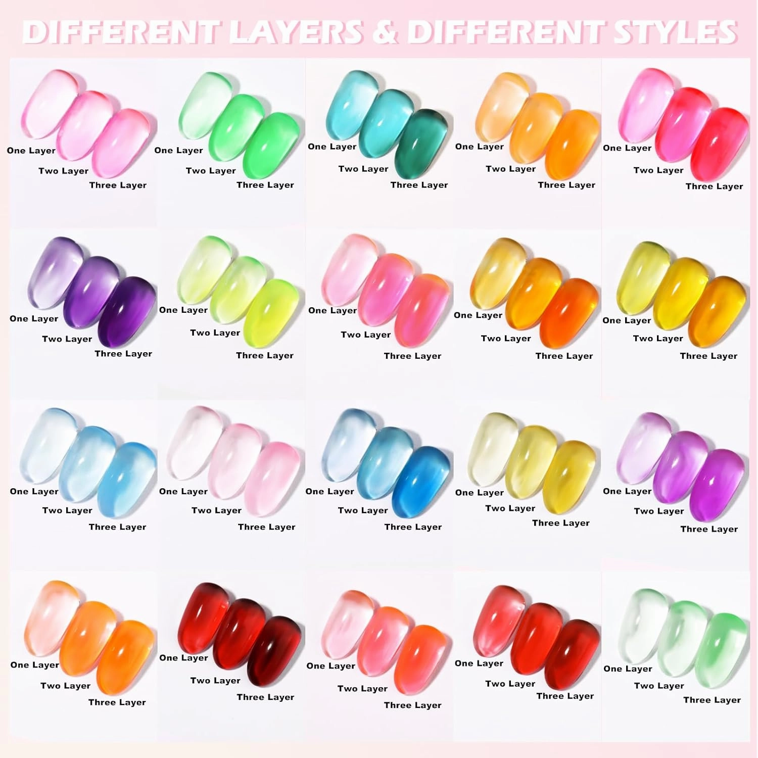 Jelly Gel Polish, 20 Colors Trendy Neon Jelly Gel Nail Polish Kit Glossy Crystal Transparent Gel Polish Nude Pink Purple Green Blue Yellow Red Colors Jelly Nail Polish Set Soak Off UV LED