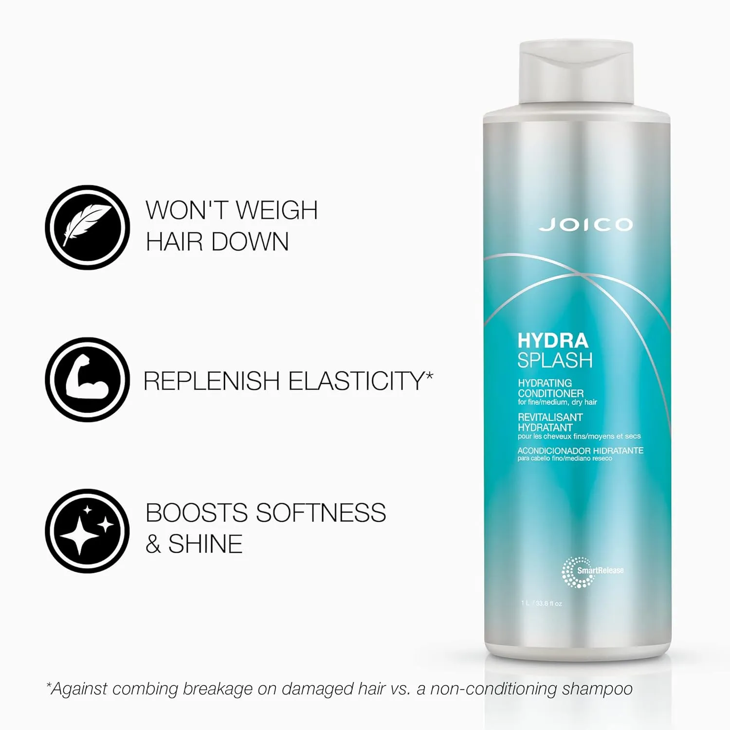 Joico HydraSplash Hydrating Shampoo & Conditioner Set, Preserve Natural Moisture, for Fine / Medium / Dry Hair