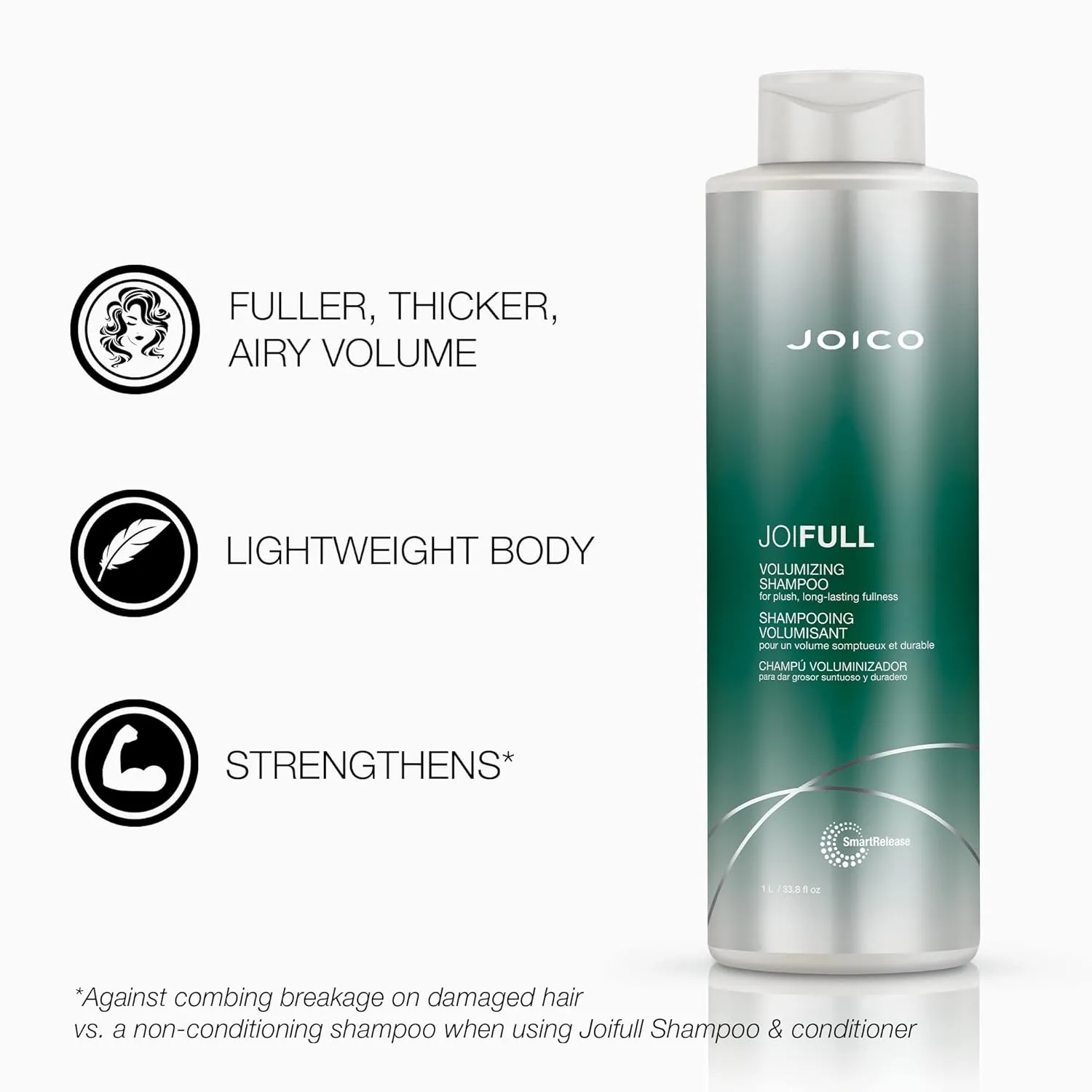 Joico JoiFULL Volumizing Shampoo & Conditioner Set| For Fine, Thin Hair | Add Instant Body | Long-Lasting Fullness | For Thicker Bouncier Hair | Boost Shine| Infused With Lotus Flower & Bamboo Extract