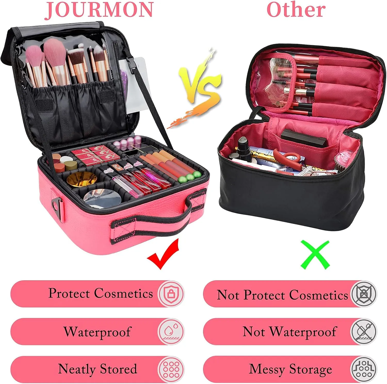JOURMON Travel Makeup Bag Portable Cosmetic Case Organizer Portable Artist Storage Bag with Adjustable Dividers for Cosmetics Makeup Brushes Toiletry Jewelry Digital Accessories(Hot Rose,S)