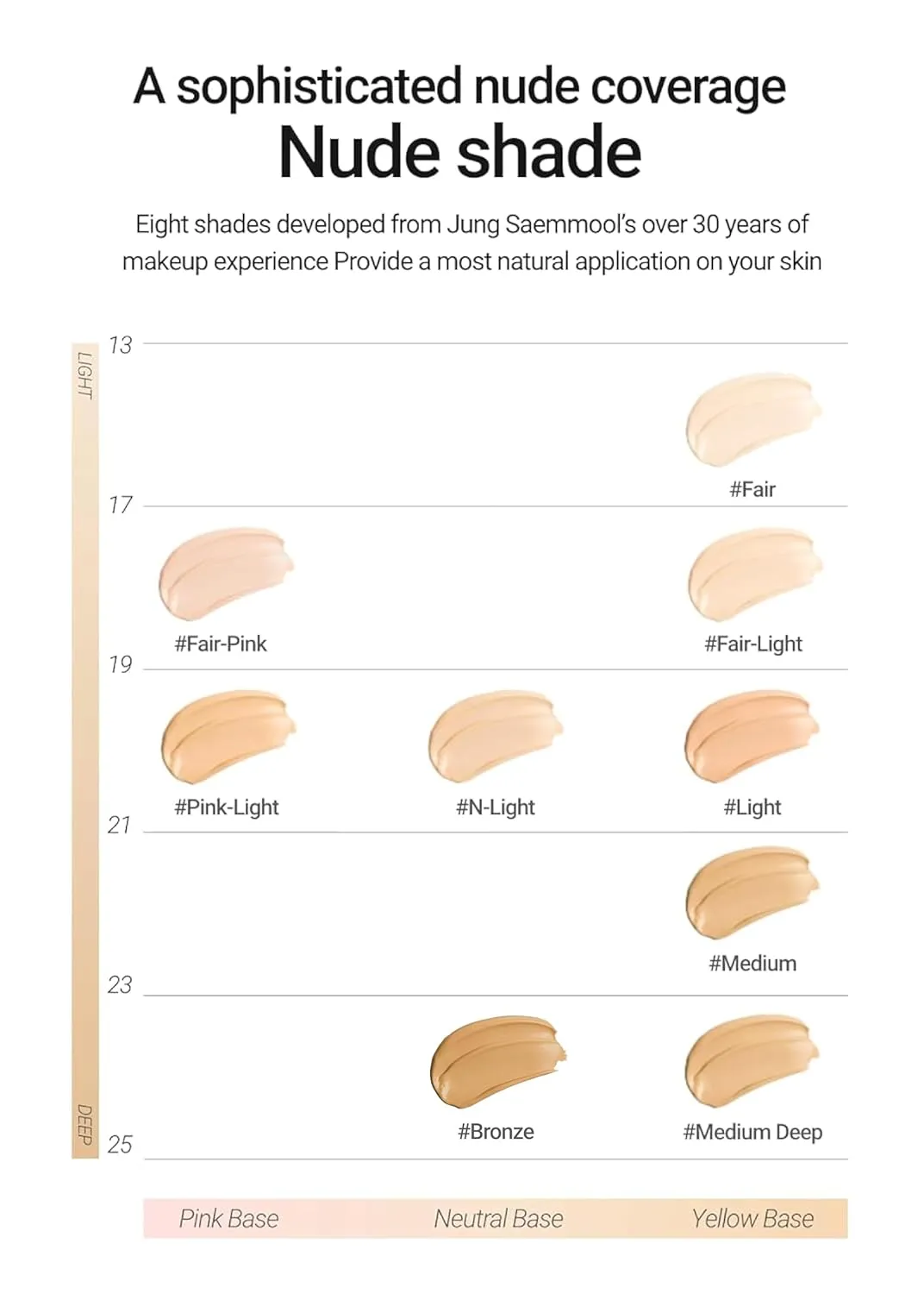 [JUNGSAEMMOOL OFFICIAL] Essential Skin Nuder Cushion (Pink Light) | Refill Included | Natural Finish | Buildable Coverage | Makeup Artist Brand | Cream Foundation