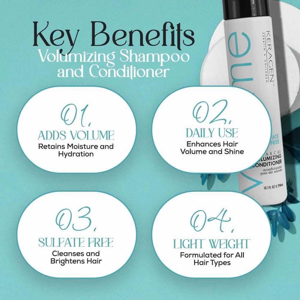 Keragen Volumizing Shampoo and Conditioner for Fine Hair – Sulfate-Free, Keratin & Collagen Infused for Fuller, Thicker Hair – Lightweight, Hydrating, & Strengthening Hair Care Duo – 32oz