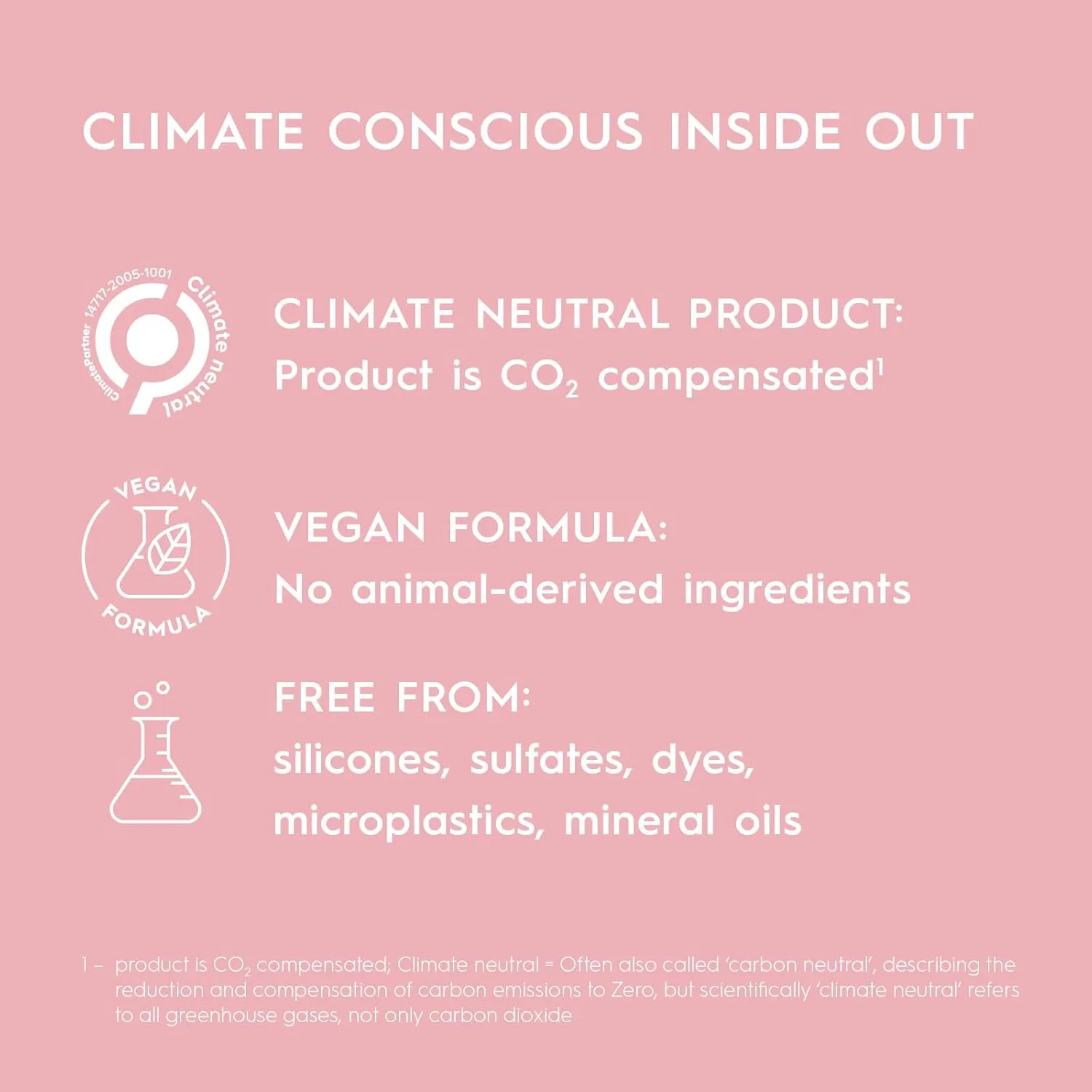 KERASILK Smoothing Conditioner