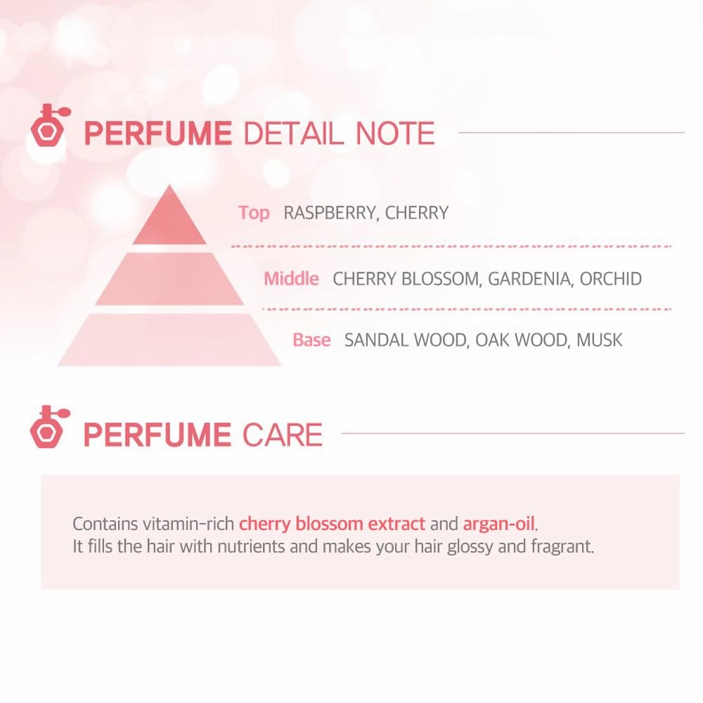 Kerasys CHERRY BLOSSOM Perfumed 33.8 fl oz / 1L (Conditioner, 1-Pack)